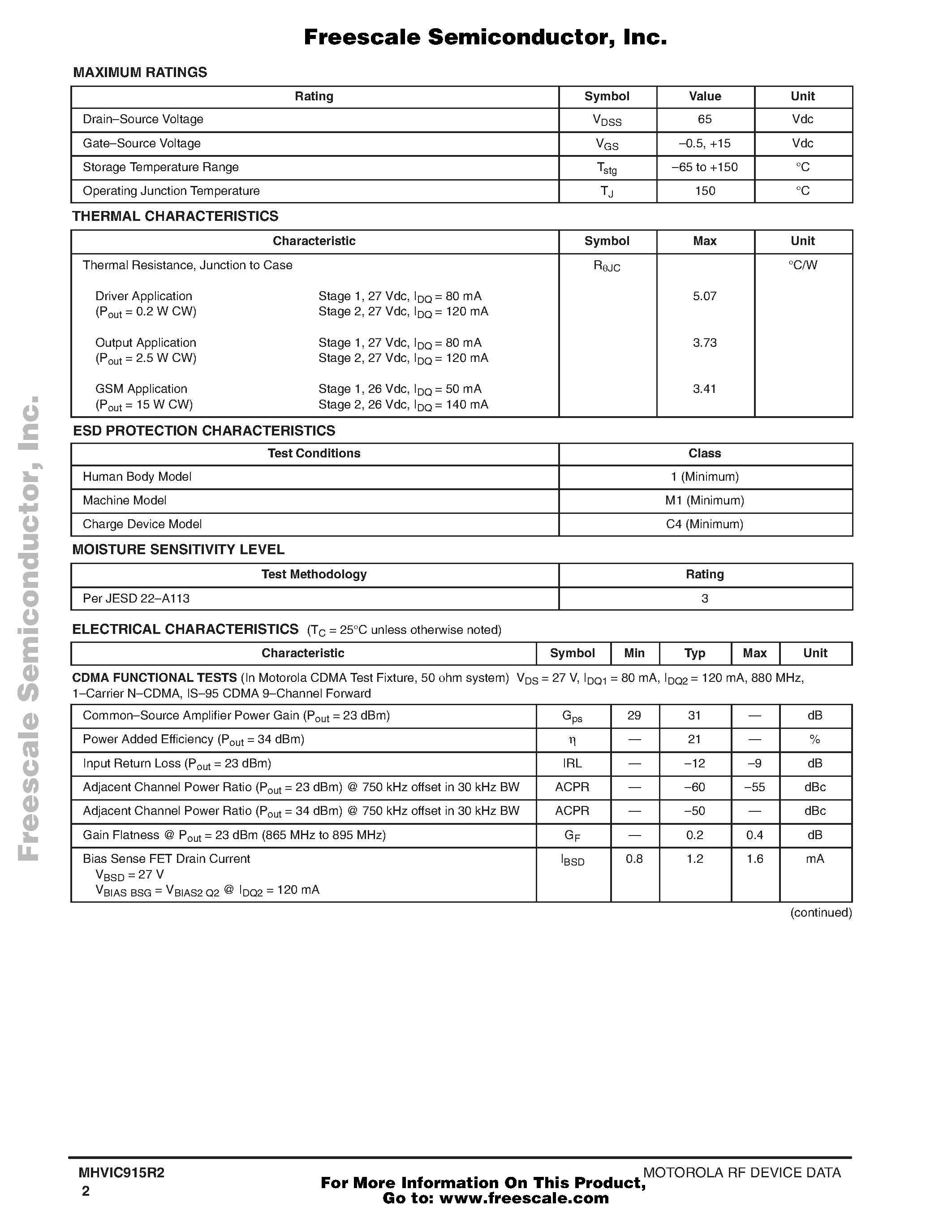 Datasheet MHVIC915 - 746-960 MHz RF LDMOS Wideband Integrated Power Amplifier page 2