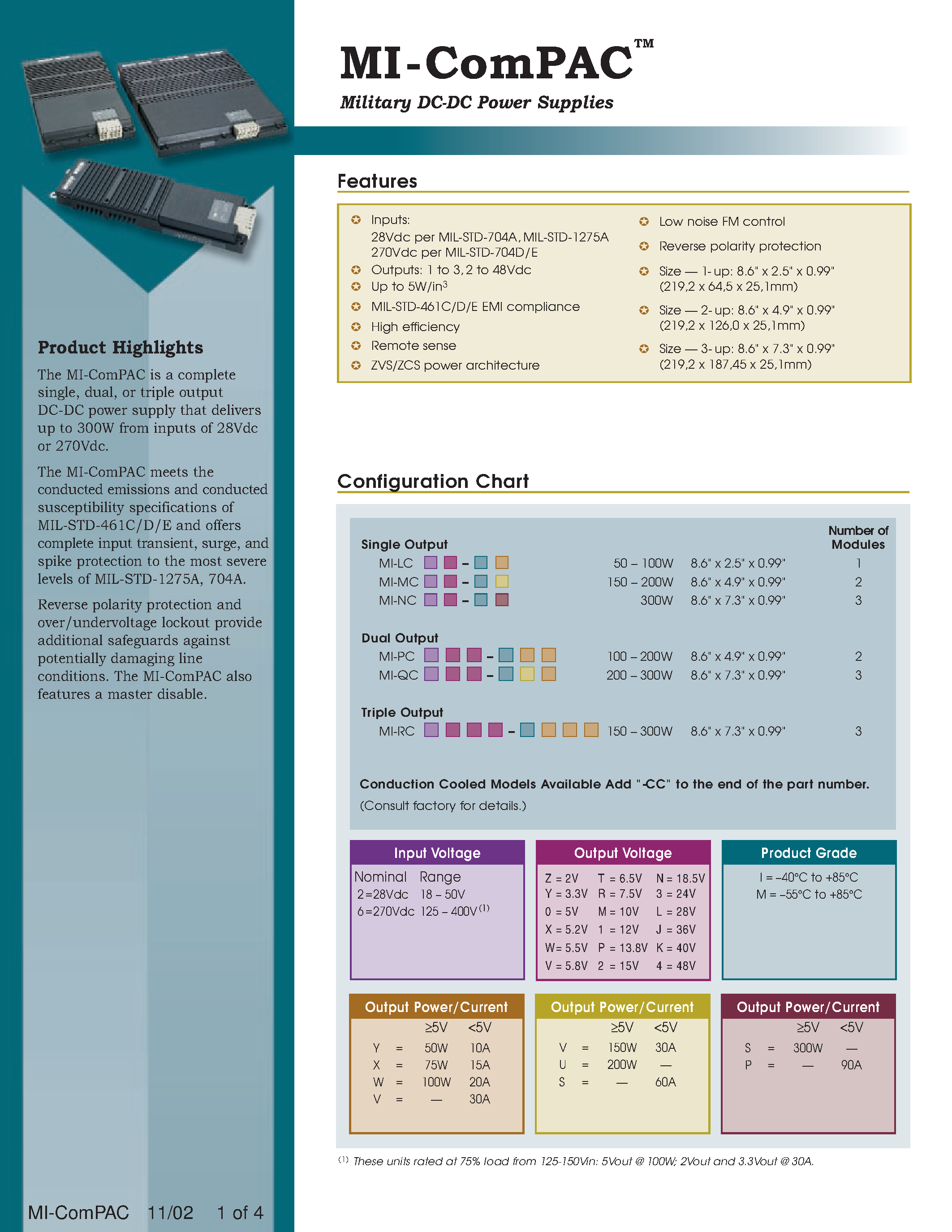 Datasheet MI-MC2V-MS - Military DC-DC Power Supplies page 1