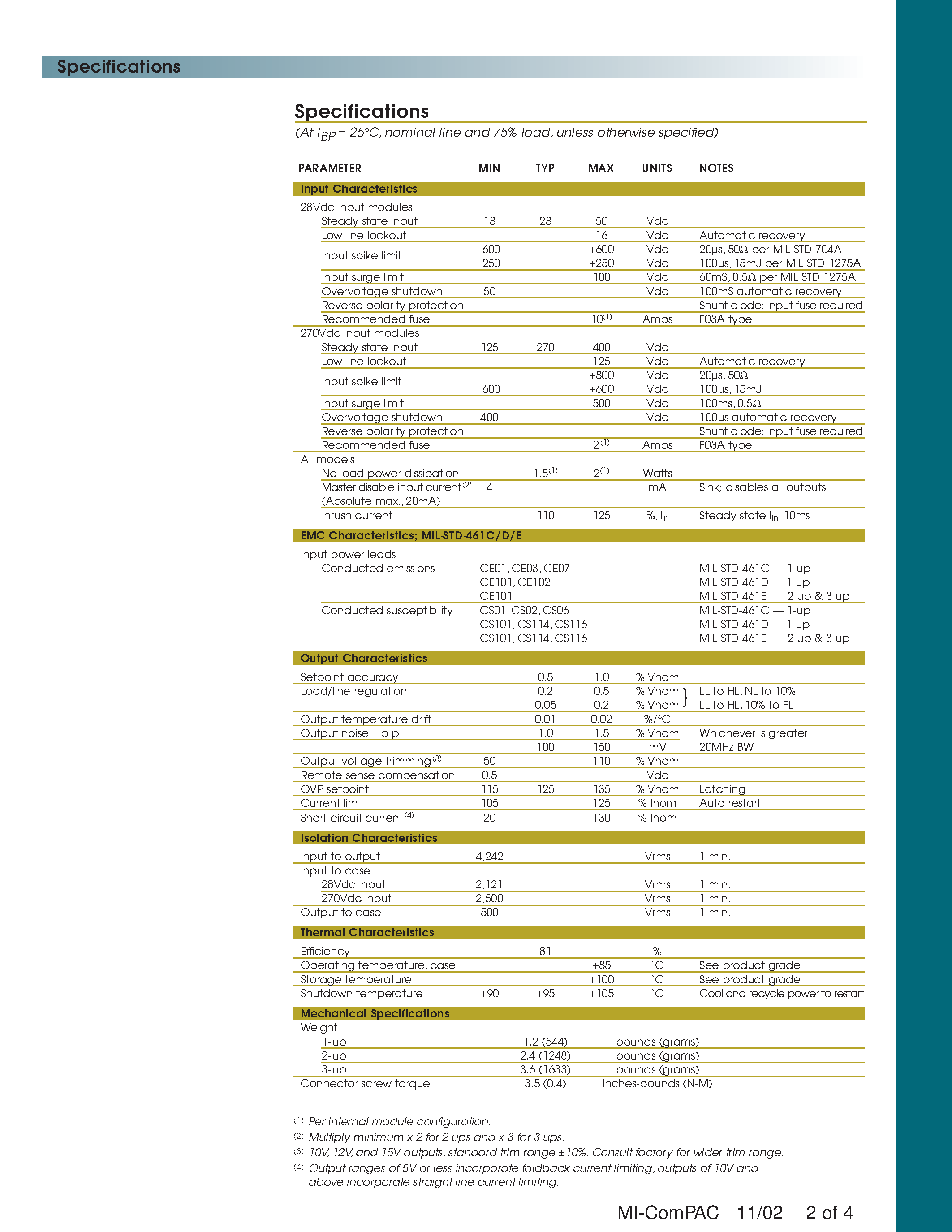 Datasheet MI-MC2X-IU - Military DC-DC Power Supplies page 2