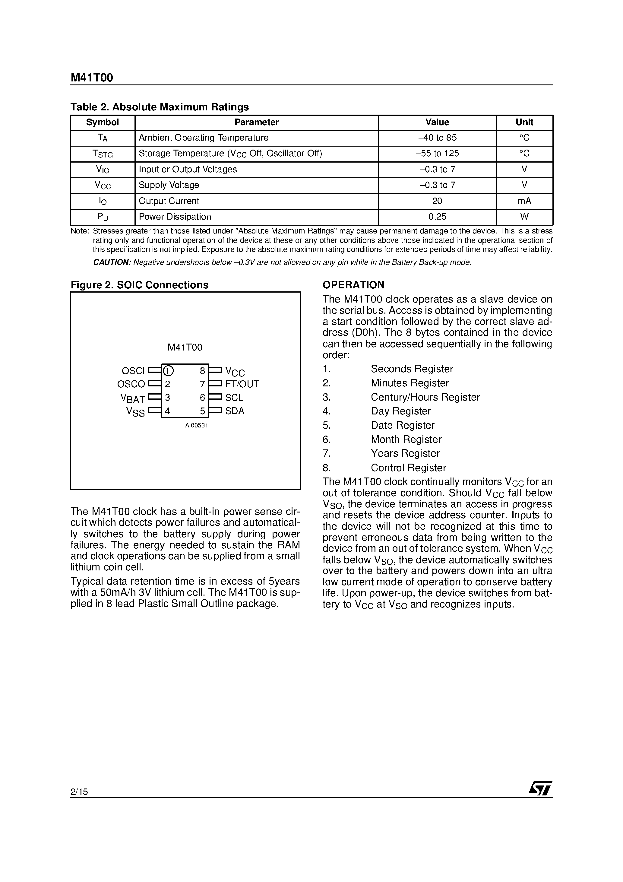 Datasheet M41TM6 - 512 bit 64b x8 Serial Access TIMEKEEPER SRAM page 2
