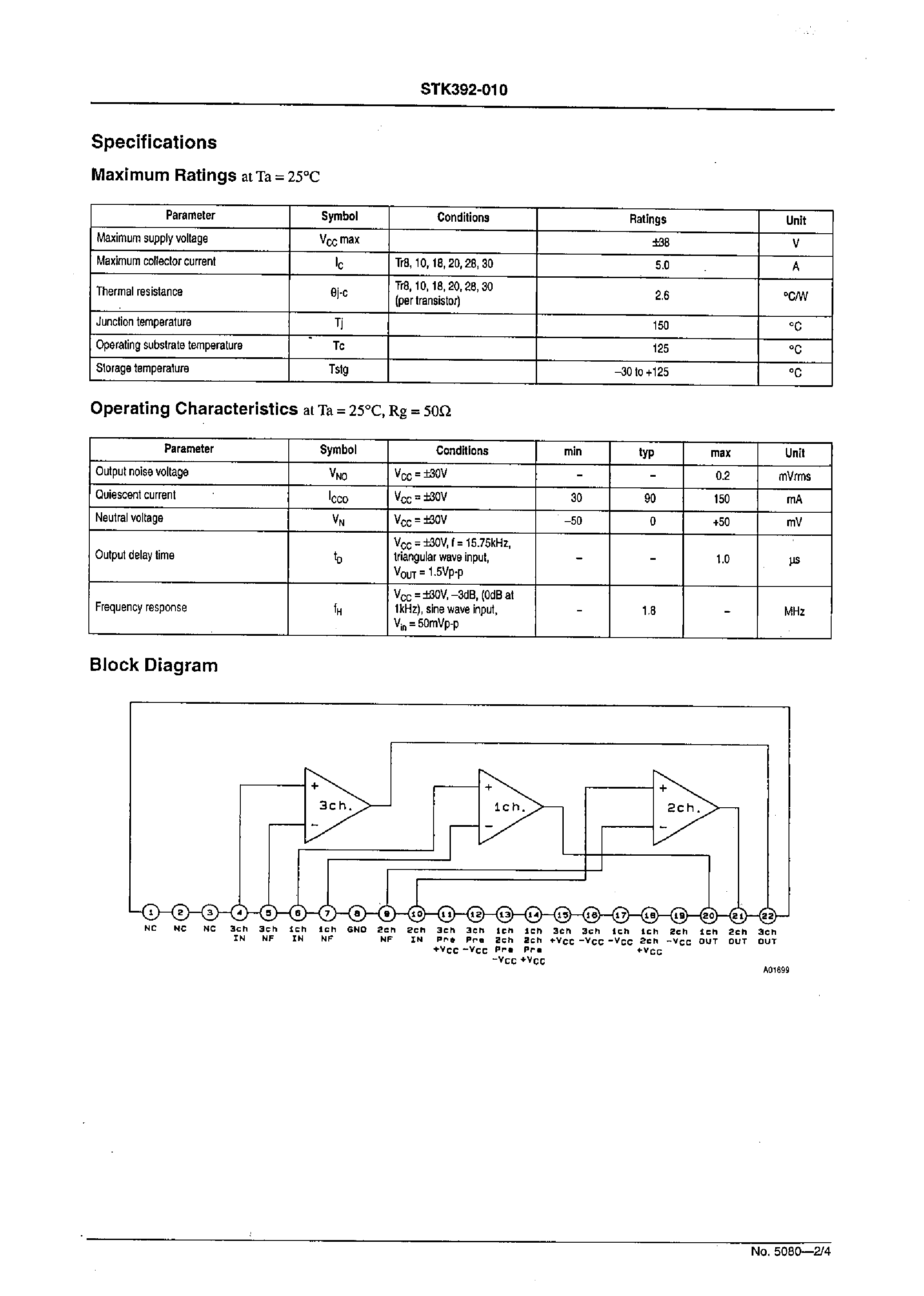 Datasheet STK392-010 - 3-Channel Convergence Correction Circuit(Ic max=5A) page 2