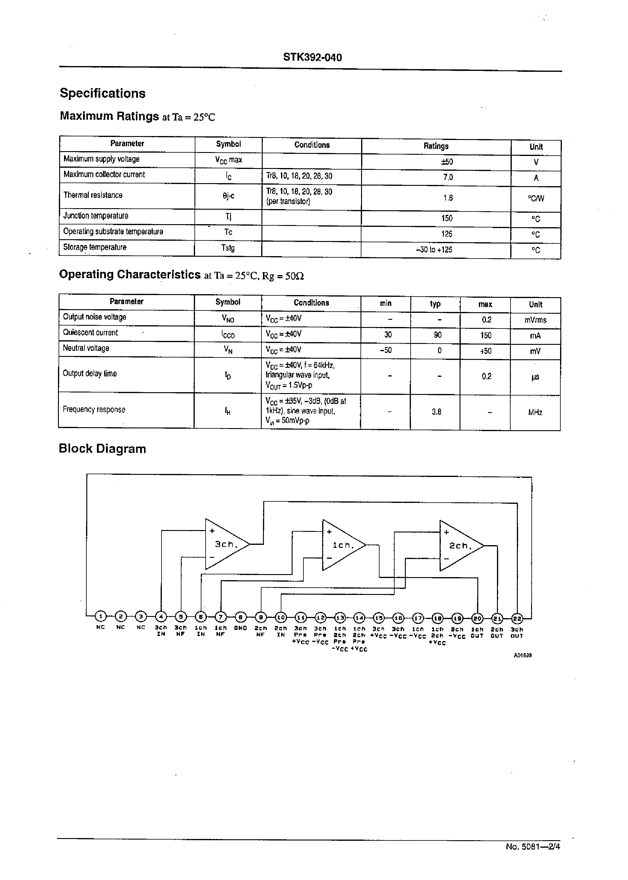 Datasheet STK392-040 - 3-Channel Convergence Correction Circuit(Ic max=7A) page 2