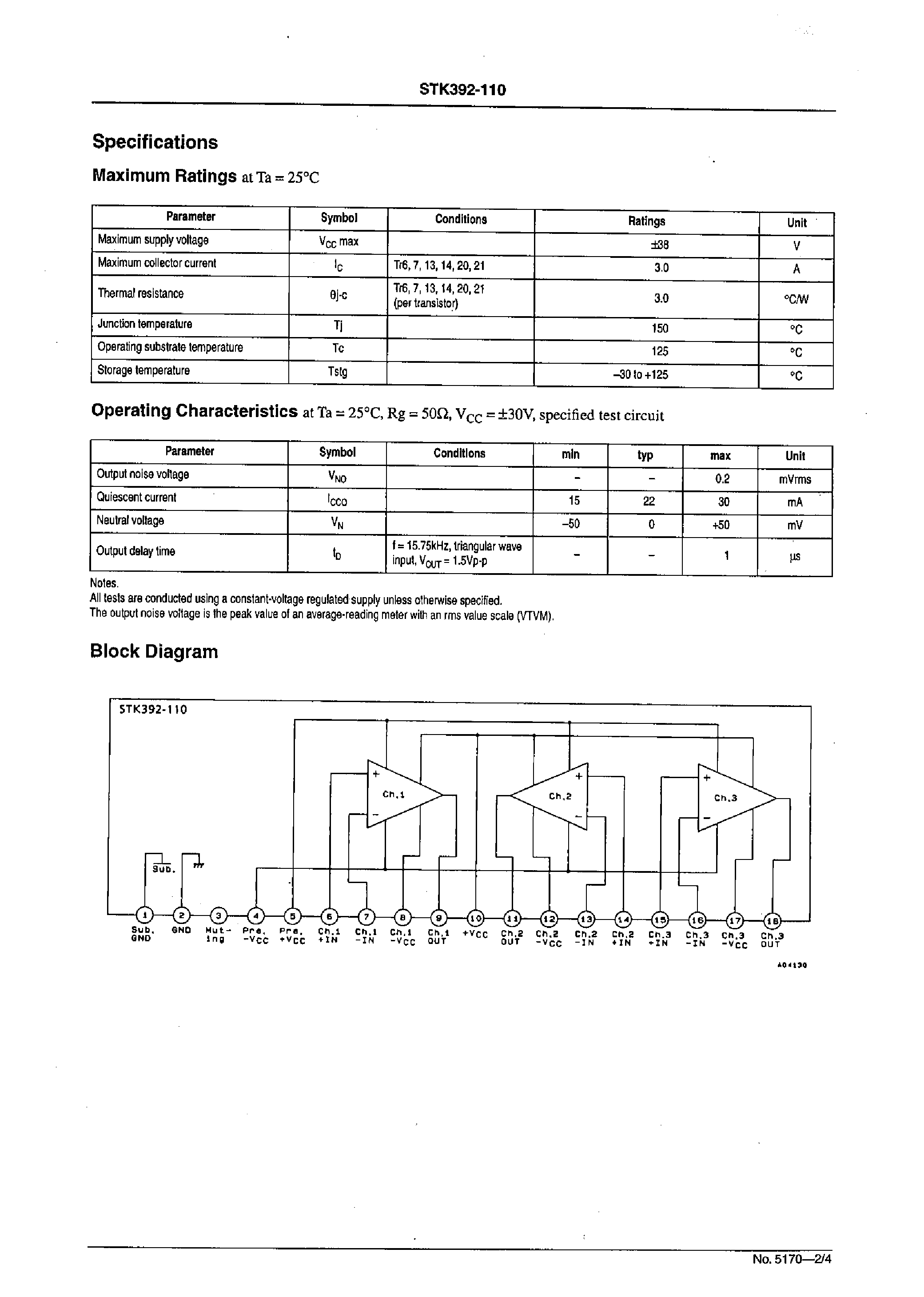Datasheet STK392-110 - 3-Channel Convergence Correction Circuit(Ic max=3A) page 2