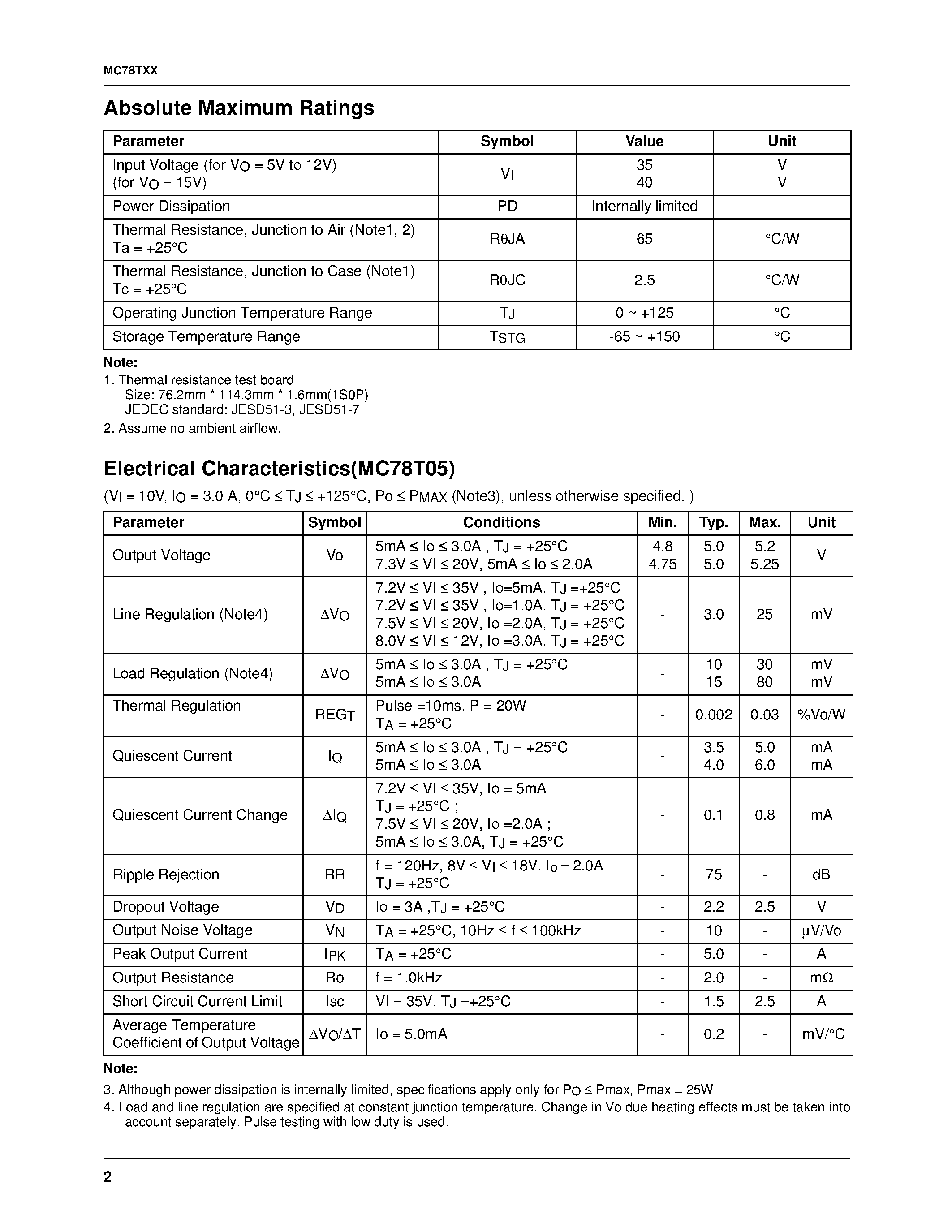 Даташит MC78TXX - 3-Terminal 3A Positive Voltage Regulator страница 2