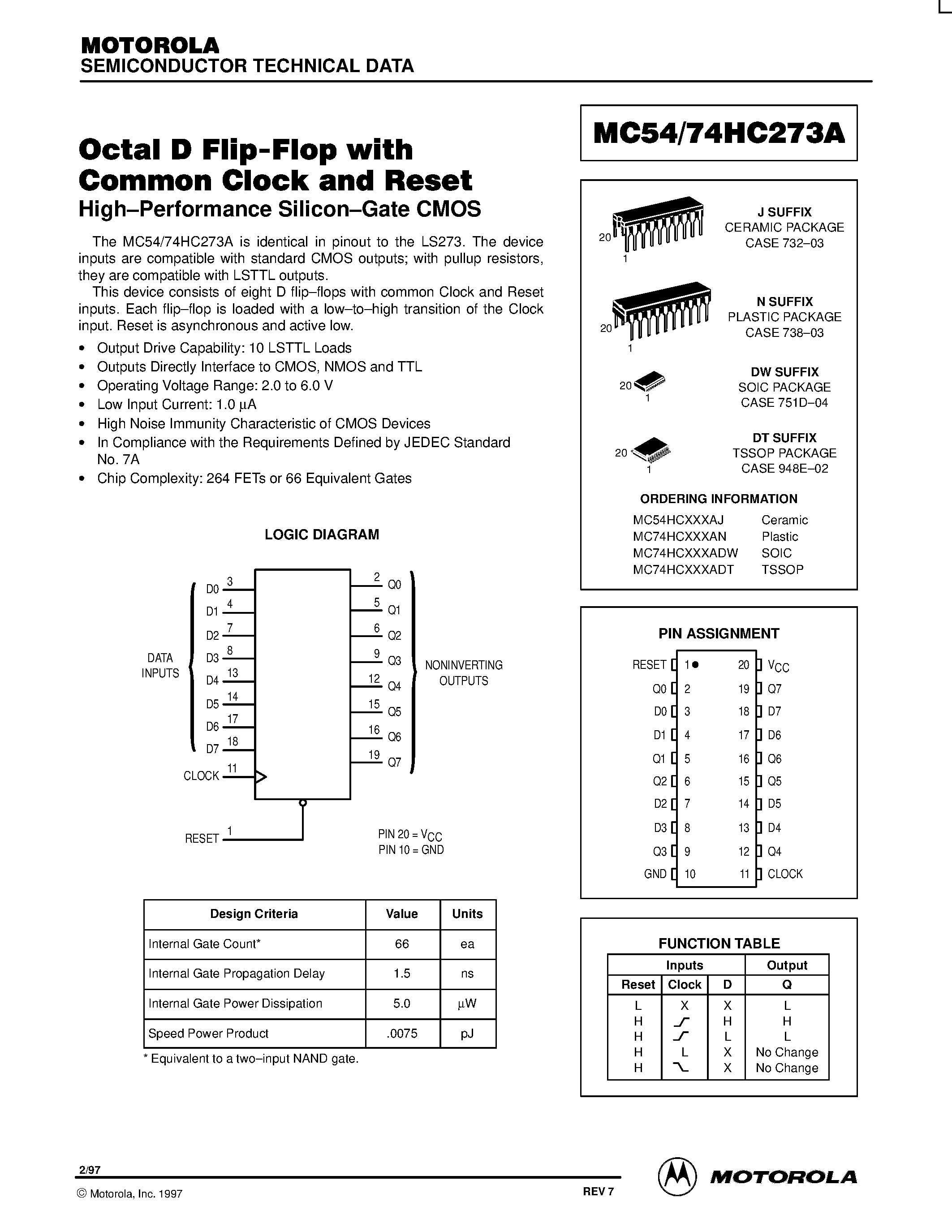 Datasheet MC7HC273A - Octal D Flip-Flop with Common Clock and Reset page 1