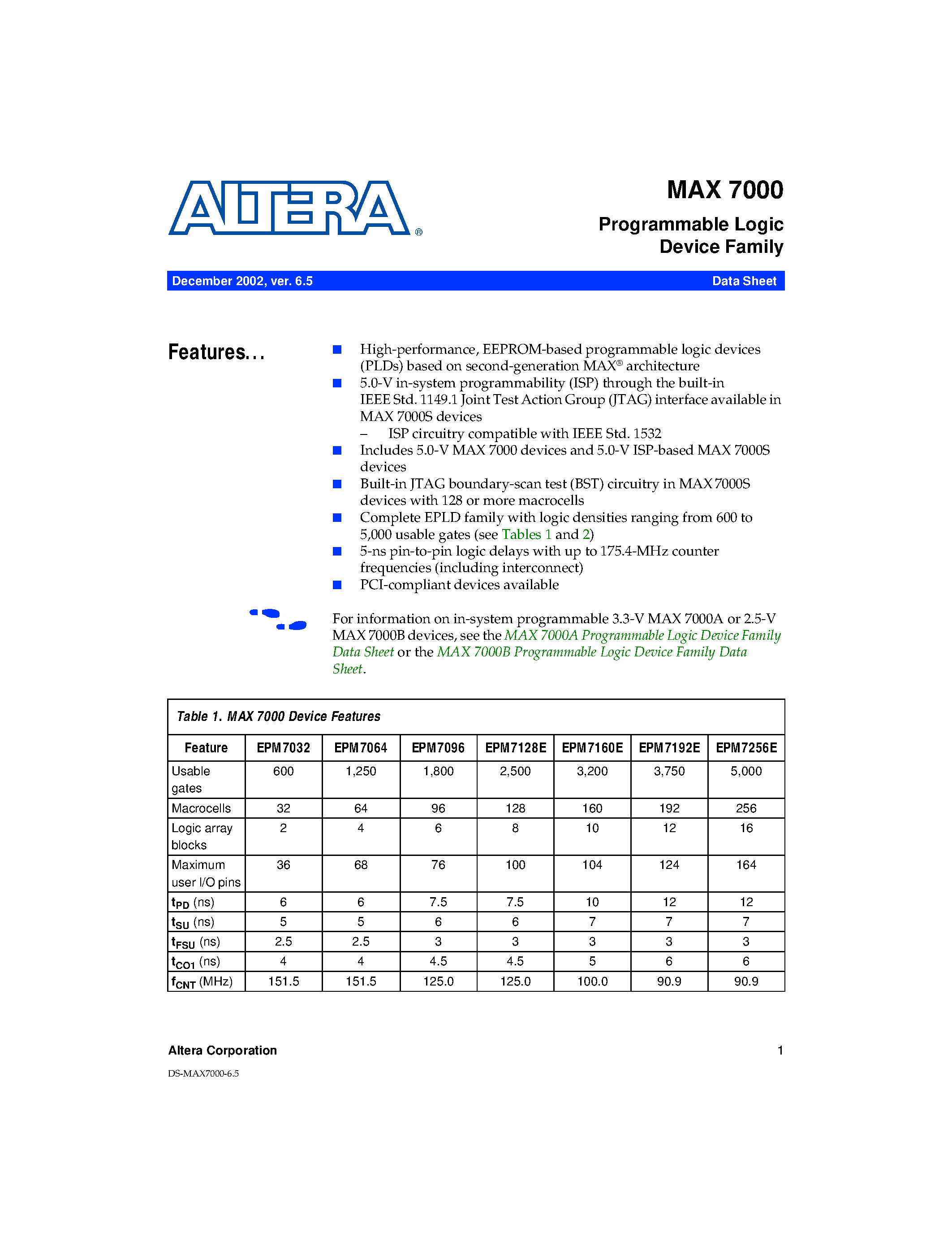 Datasheet MAX7000 - Programmable Logic Device Family page 1