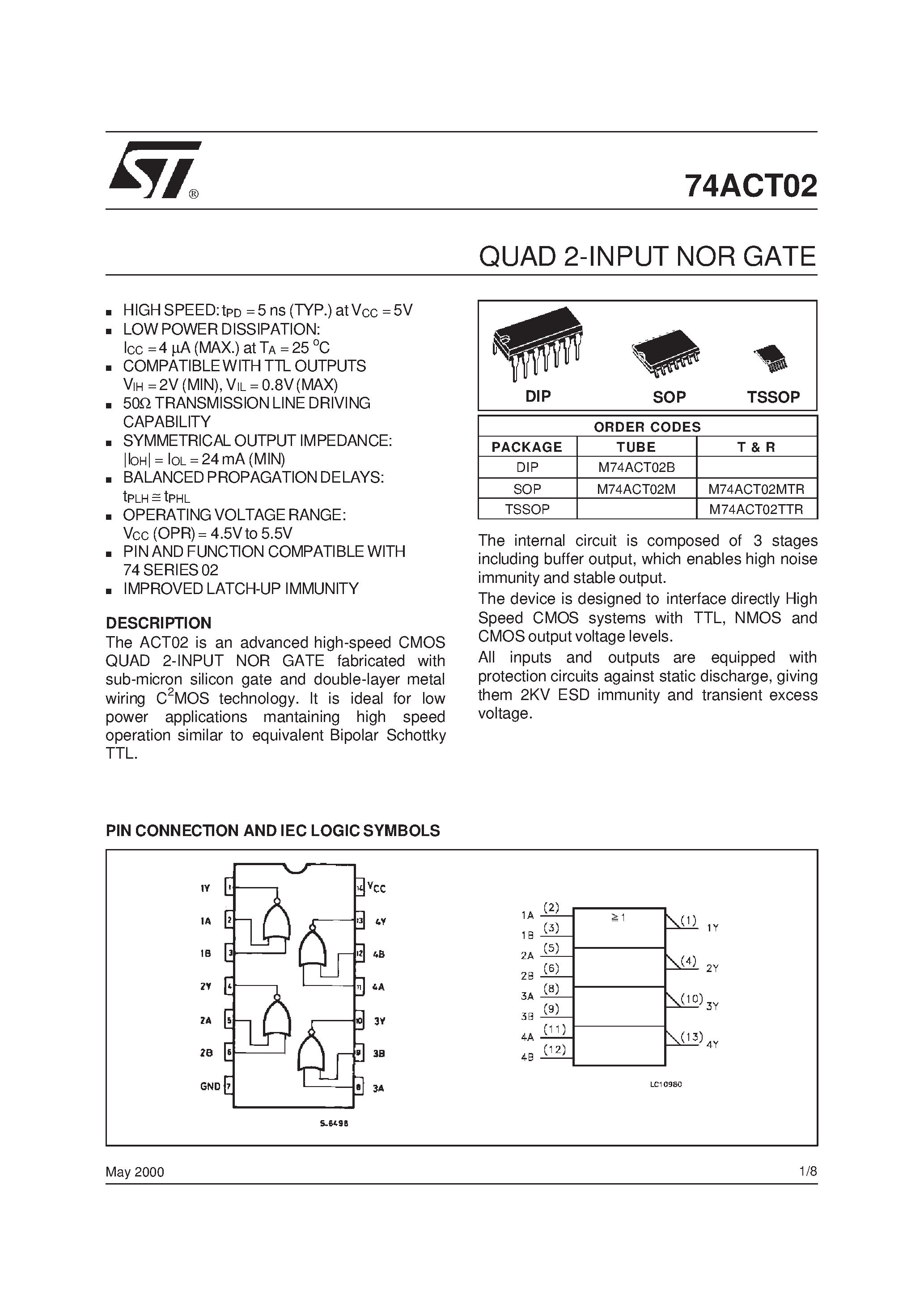 Datasheet M74ACT02TTR - QUAD 2-INPUT NOR GATE page 1