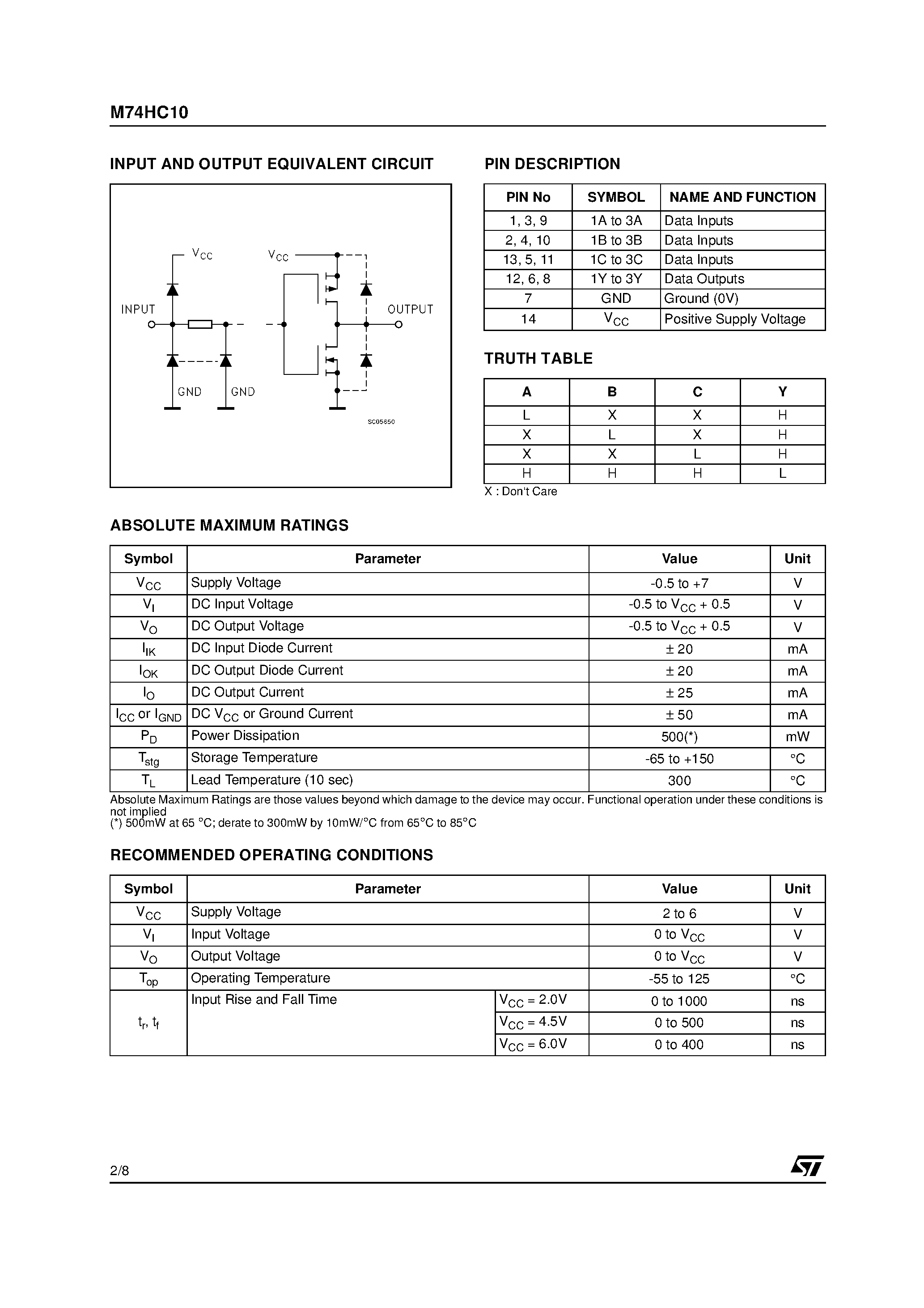 Datasheet M74HC10 - TRIPLE 3-INPUT NAND GATE page 2