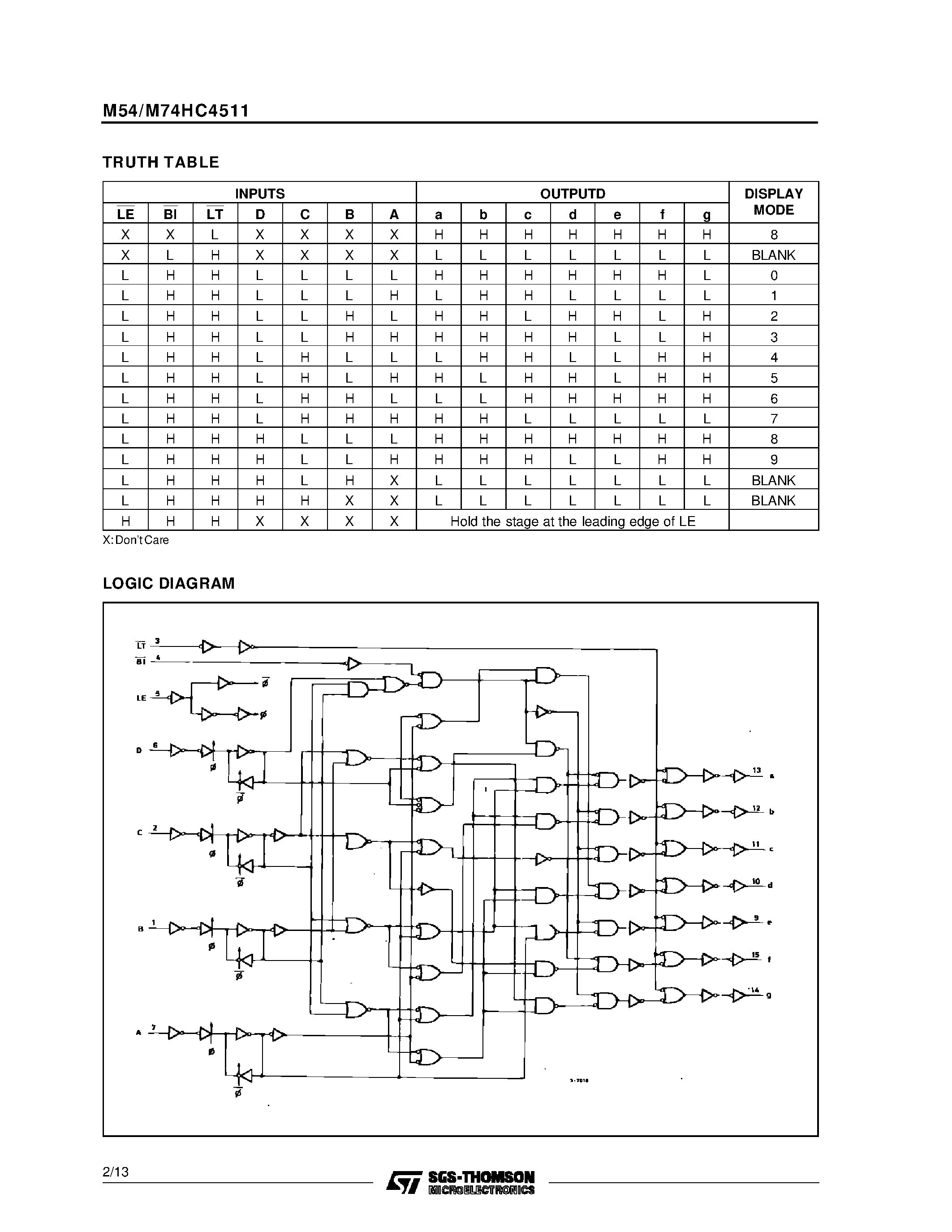 Datasheet M74HC4011B1R - BCD TO 7 SEGMENT LATCH/DECODER DRIVER page 2