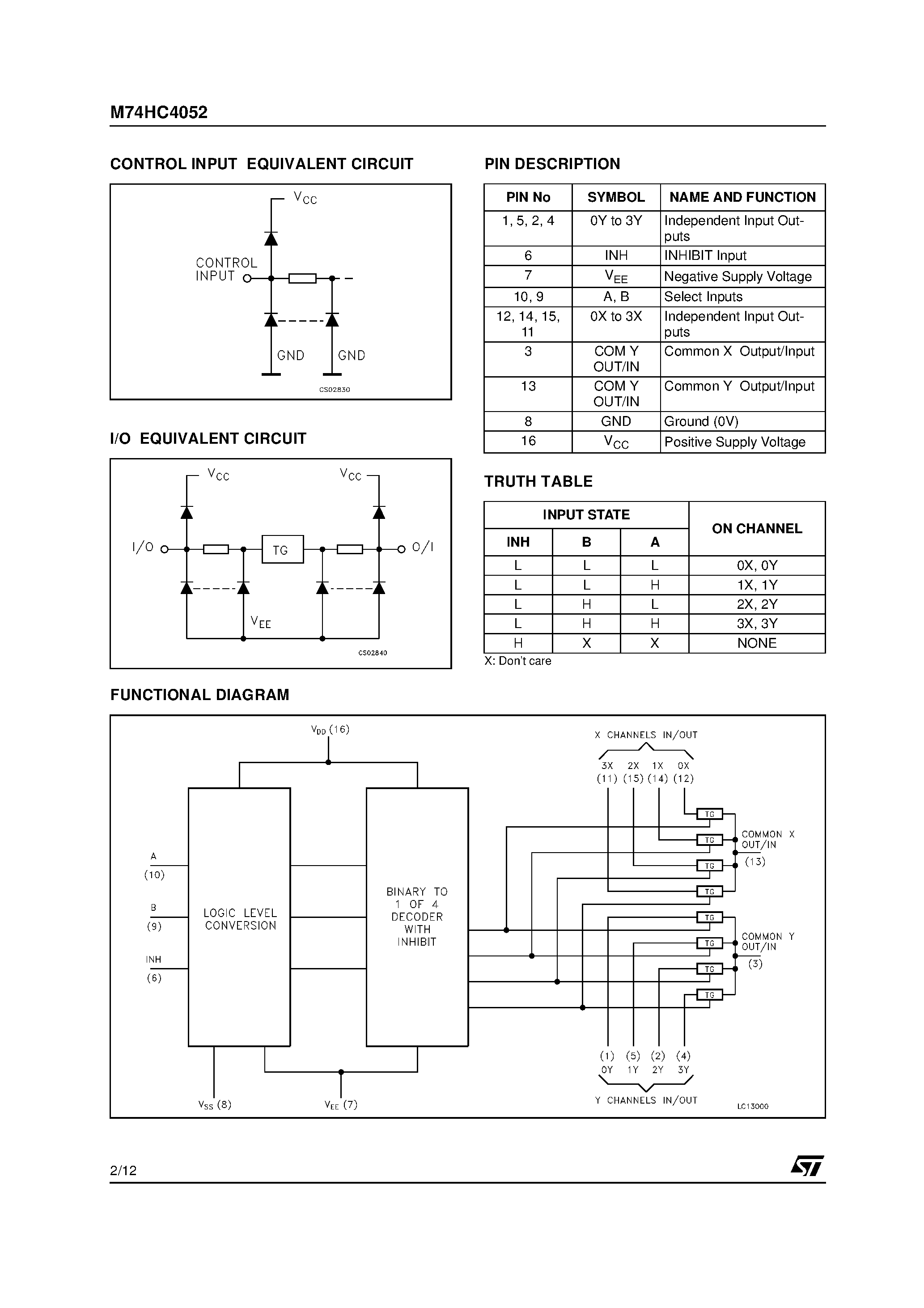 Datasheet M74HC4052TTR - DUAL 4-CHANNEL ANALOG MULTIPLEXER/DEMULTIPLEXER page 2