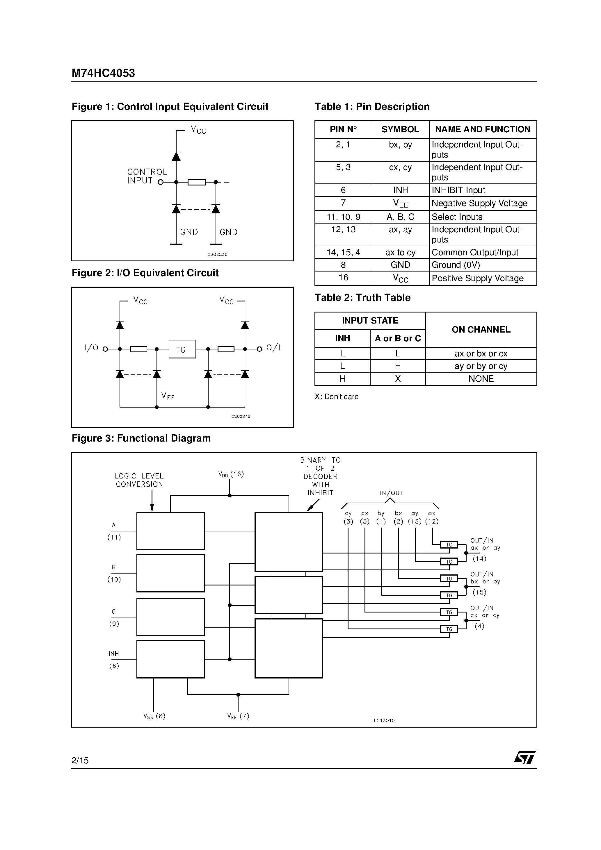 Datasheet M74HC4053TTR - TRIPLE 2-CHANNEL ANALOG MULTIPLEXER/DEMULTIPLEXER page 2