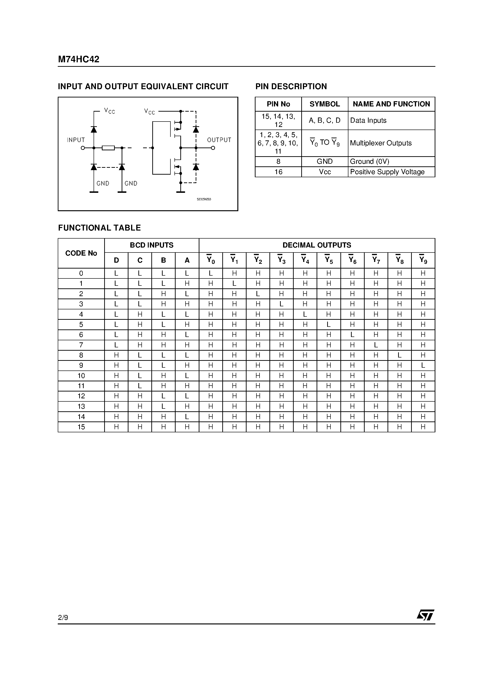 Datasheet M74HC42 - BCD TO DECIMAL DECODER page 2