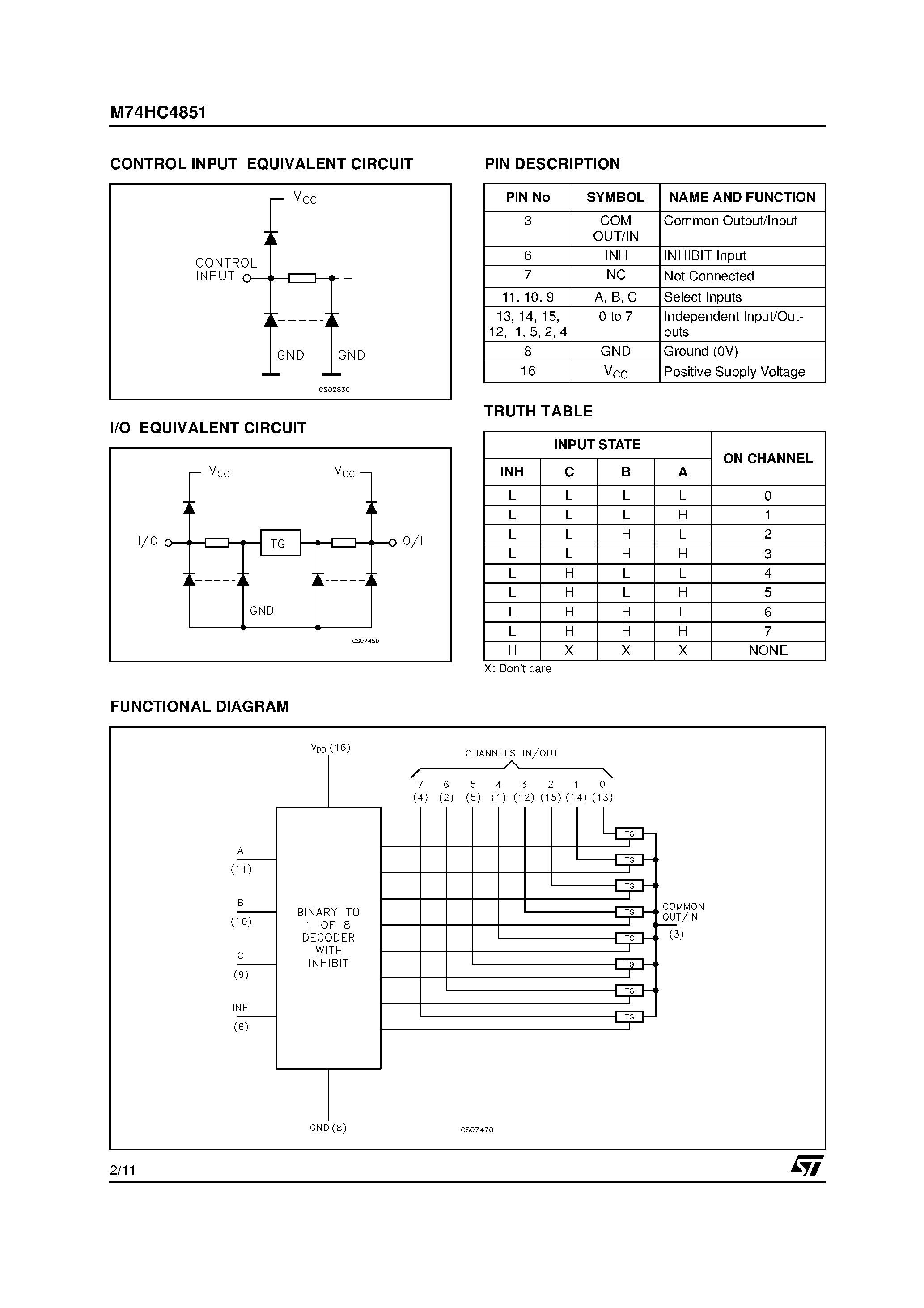 Datasheet M74HC4851 - SINGLE 8 CHANNEL ANALOG MUX/DEMUX WITH INJECTION CURRENT PROTECTION page 2