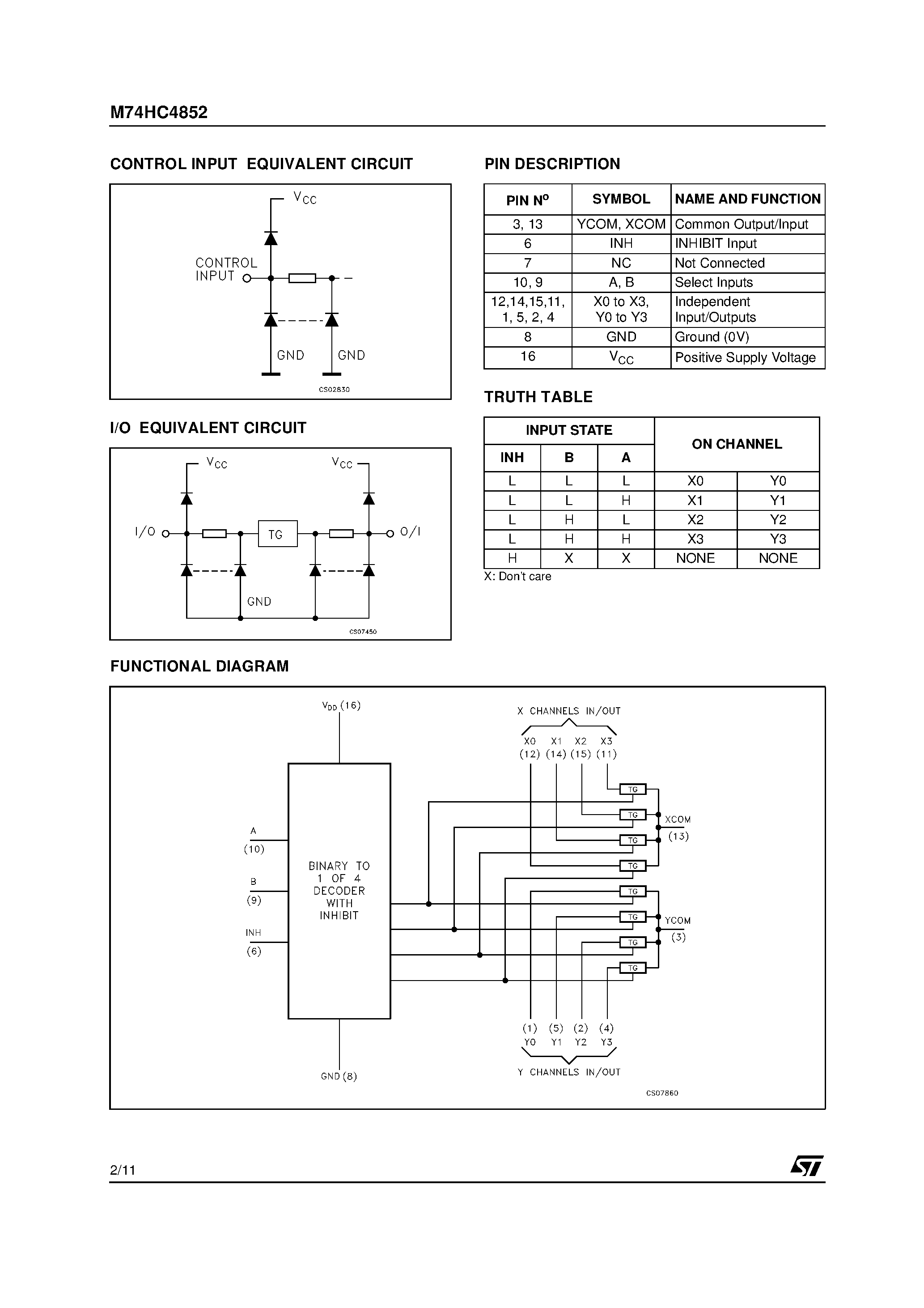 Datasheet M74HC4852 - DUAL 4:1 CHANNEL ANALOG MUX/DEMUX WITH INJECTION CURRENT PROTECTION page 2