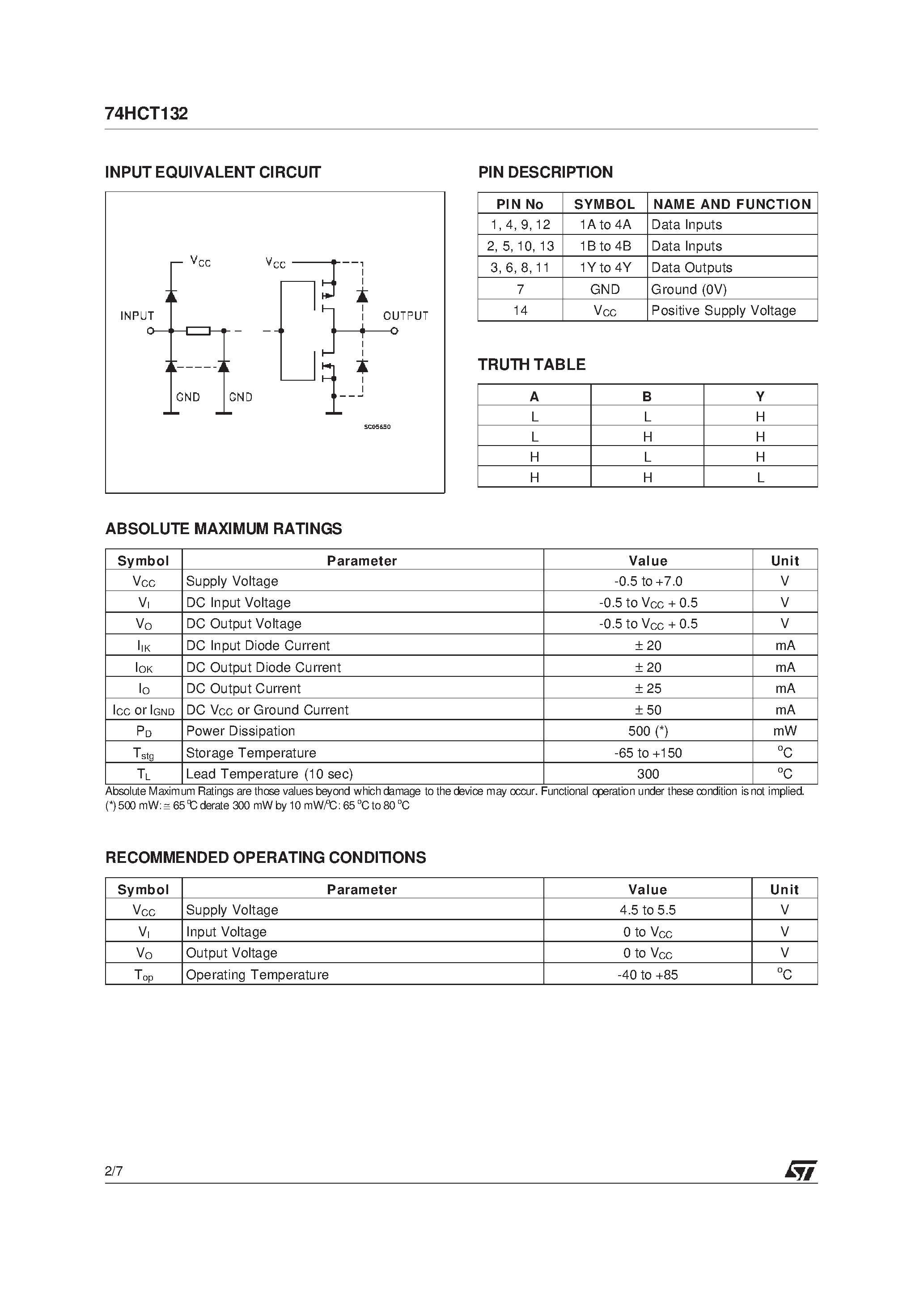 Datasheet M74HCT132 - QUAD 2-INPUT SCHMITT NAND GATE page 2