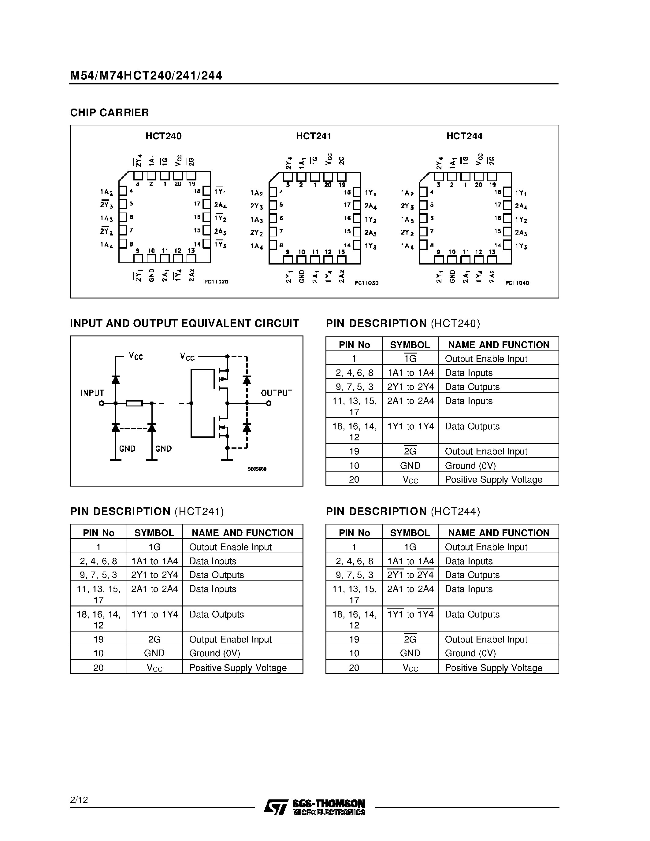 Datasheet M74HCT240 - OCTAL BUS BUFFER WITH 3 STATE OUTPUTS HCT240: INVERTED - HCT241/244 NON INVERTED page 2