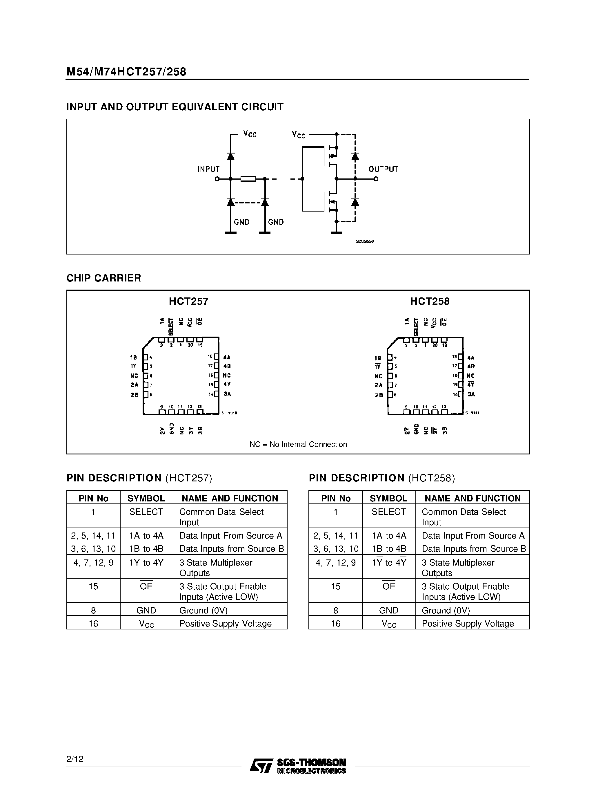 Datasheet M74HCT257 - HCT257 QUAD 2 CHANNEL MULTIPLEXER 3-STATE HCT258 QUAD 2 CHANNEL MULTIPLEXER 3-STATE / INVERTING page 2