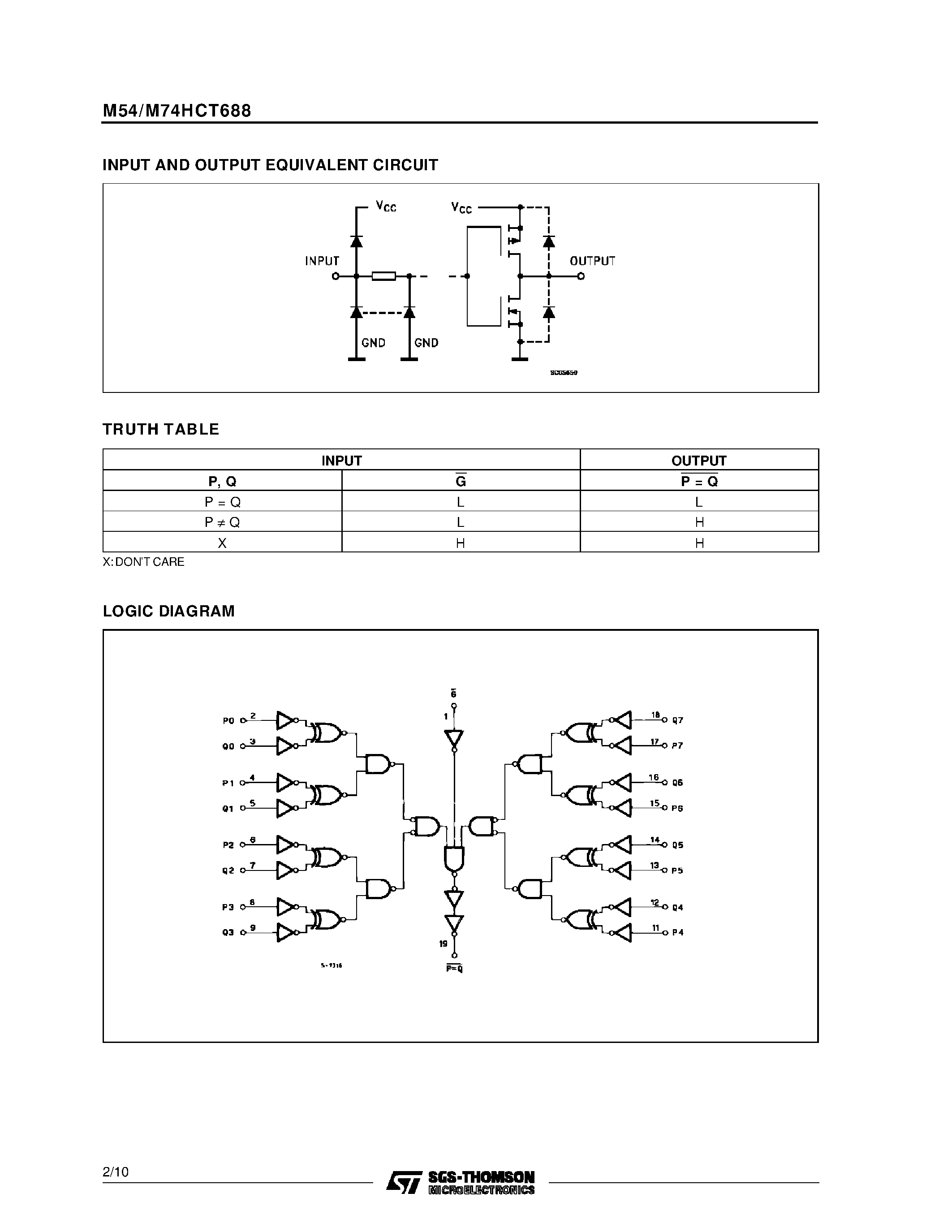 Datasheet M74HCT688 - 8 BIT EQUALITY COMPARATOR page 2