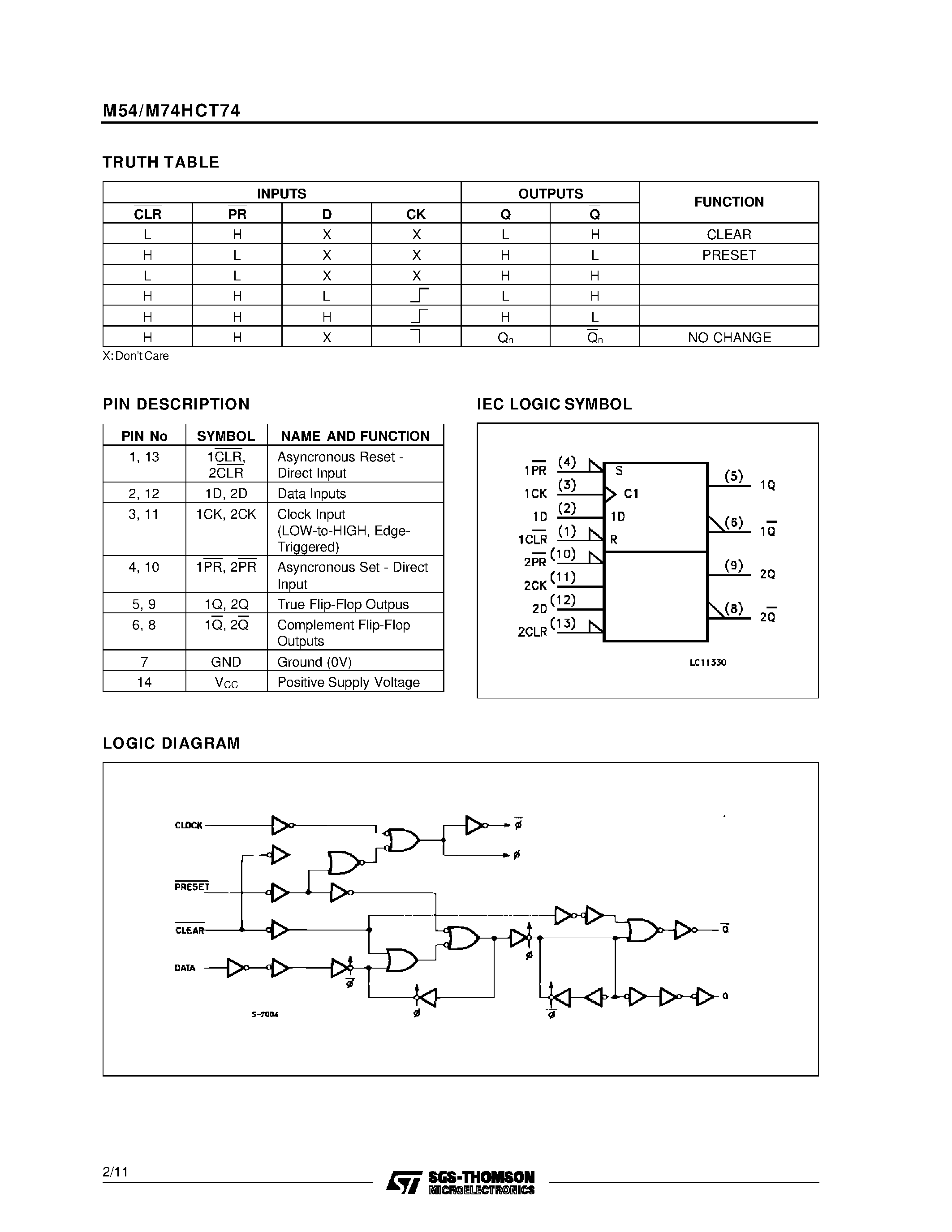 Datasheet M74HCT74 - DUAL D TYPE FLIP FLOP WITH PRESET AND CLEAR page 2