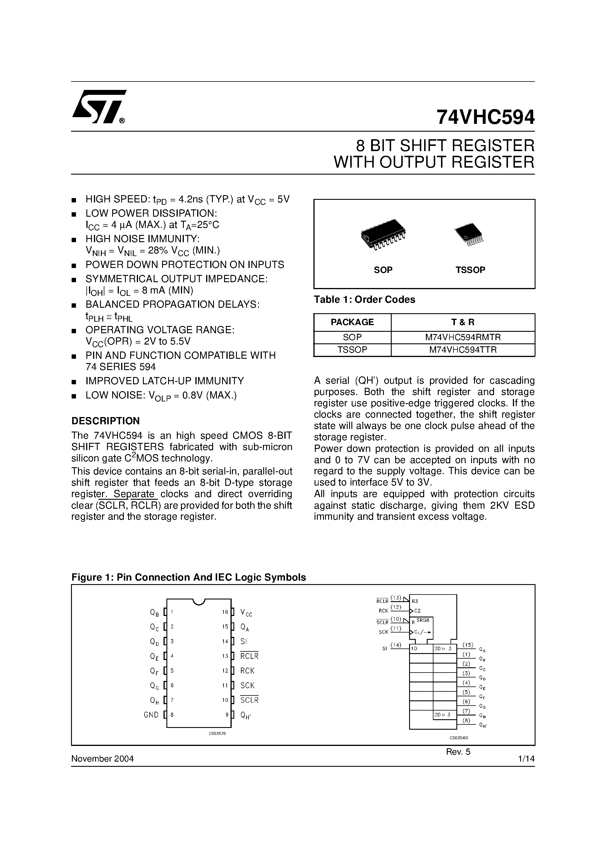 Даташит M74VHC594RMTR - 8 BIT SHIFT REGISTER WITH OUTPUT REGISTER страница 1