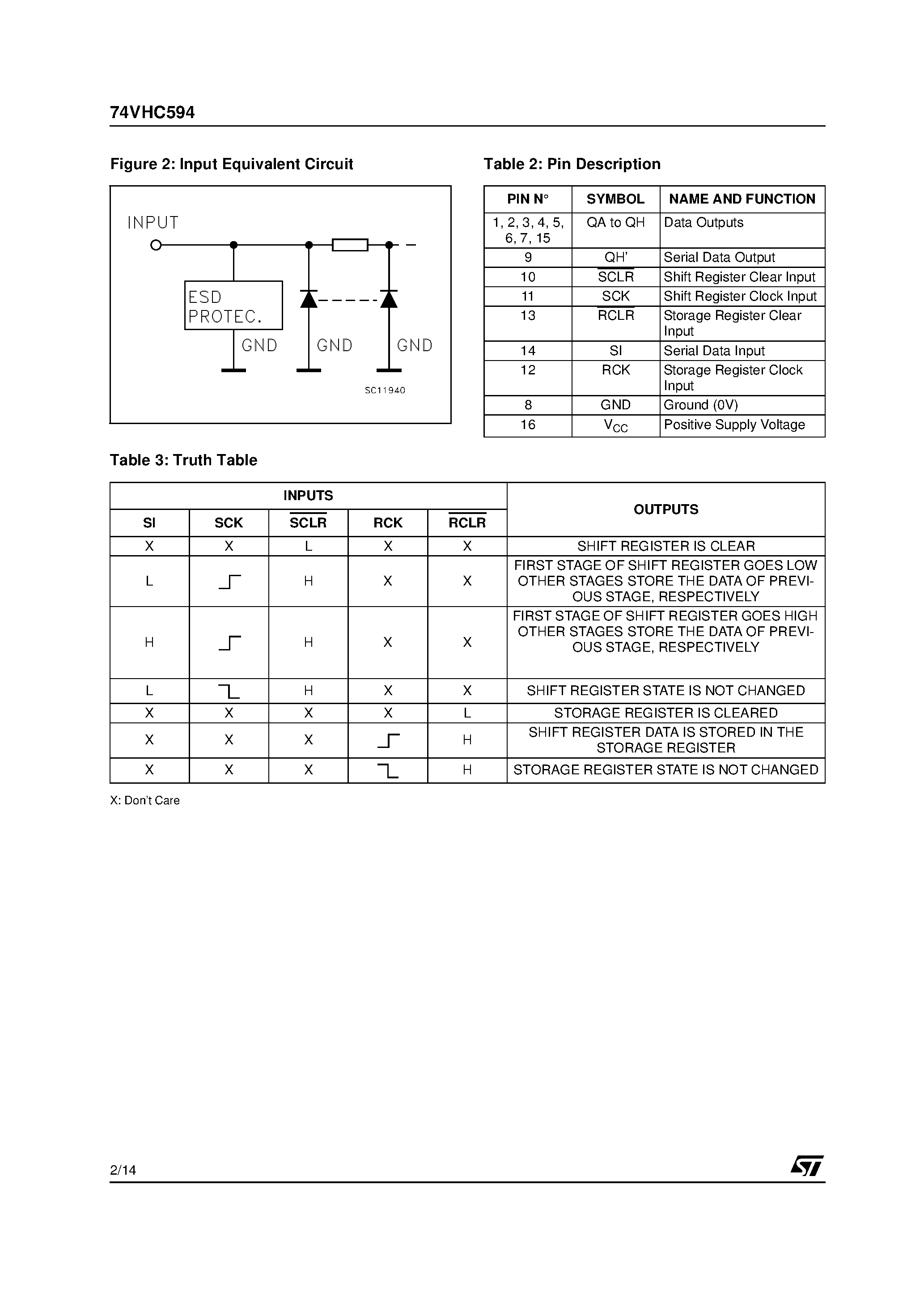 Даташит M74VHC594RMTR - 8 BIT SHIFT REGISTER WITH OUTPUT REGISTER страница 2