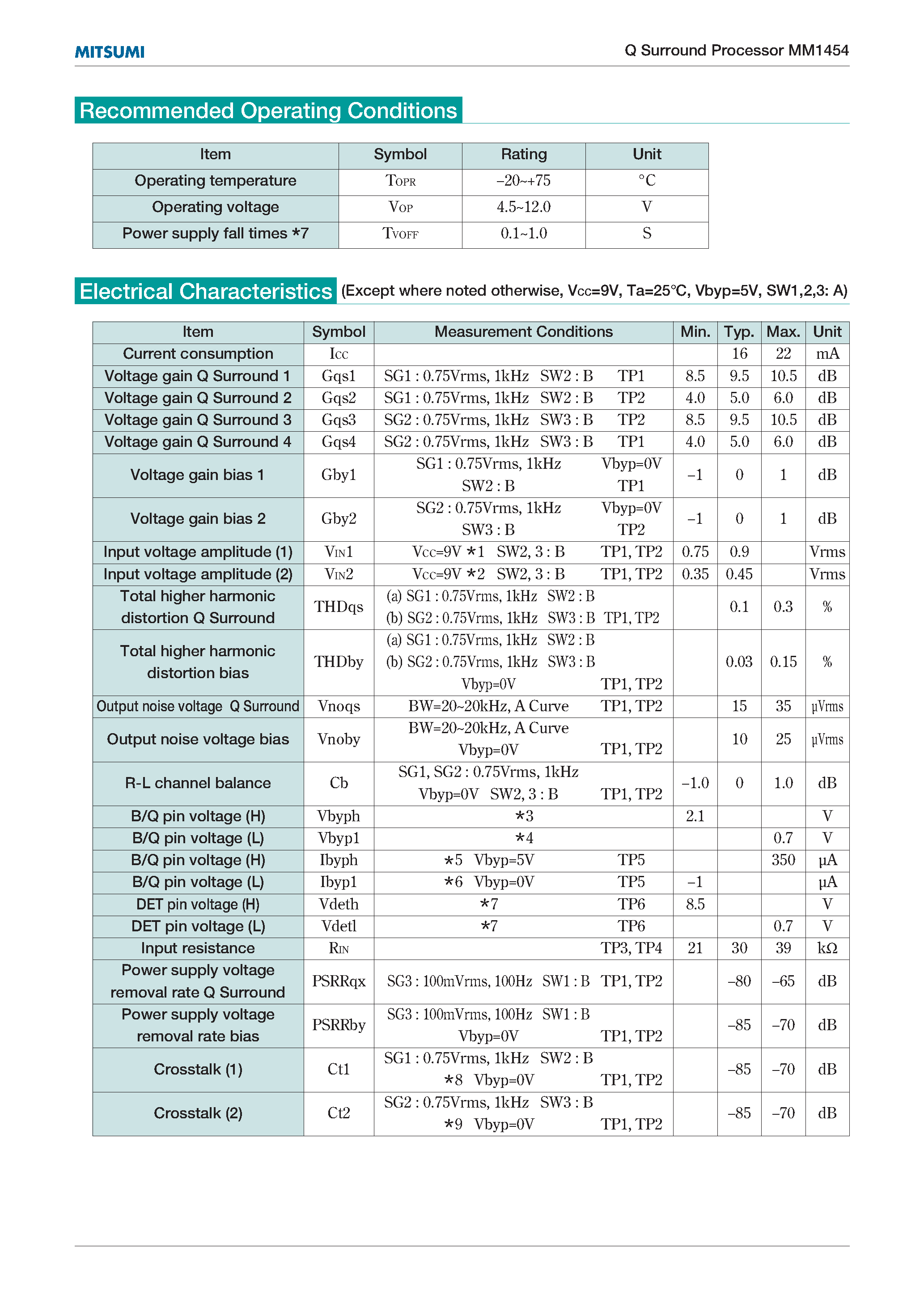 Datasheet MM1454 - Q Surround Processor page 2