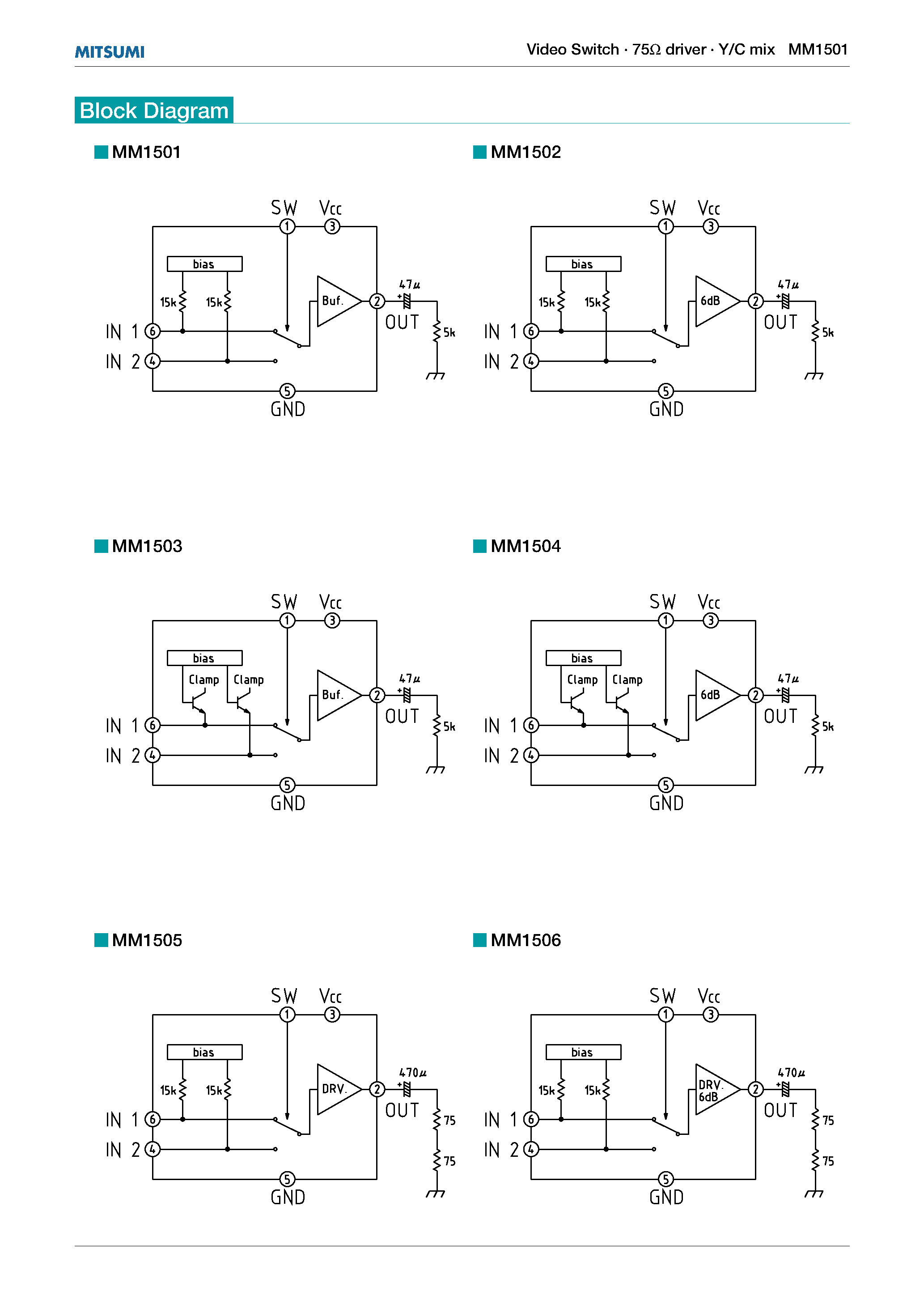 Datasheet MM1501 - Video Switch 75 driver Y/C mix page 2