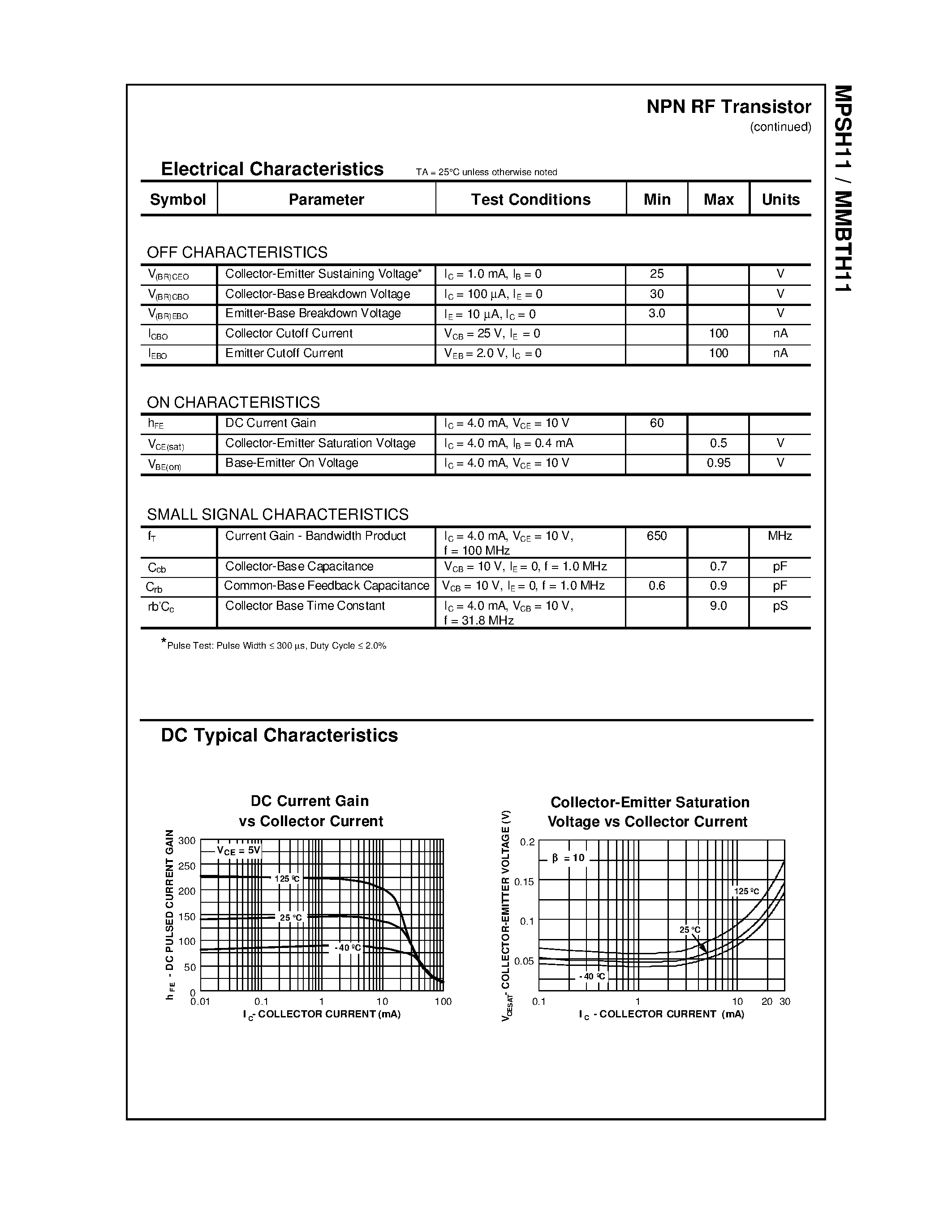 Datasheet MMBTH11 - NPN RF Transistor page 2