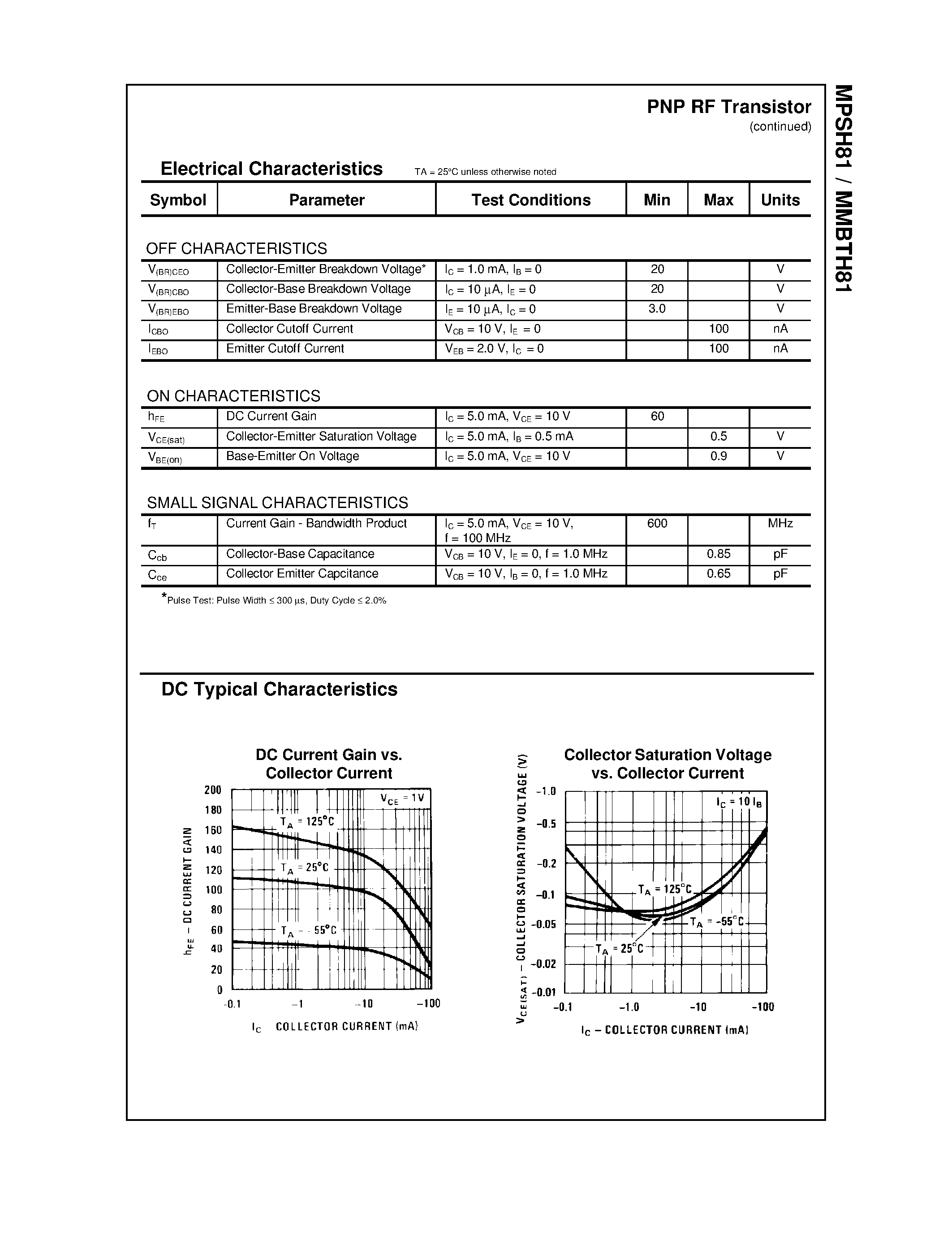 Datasheet MMBTH81 - PNP RF Transistor page 2