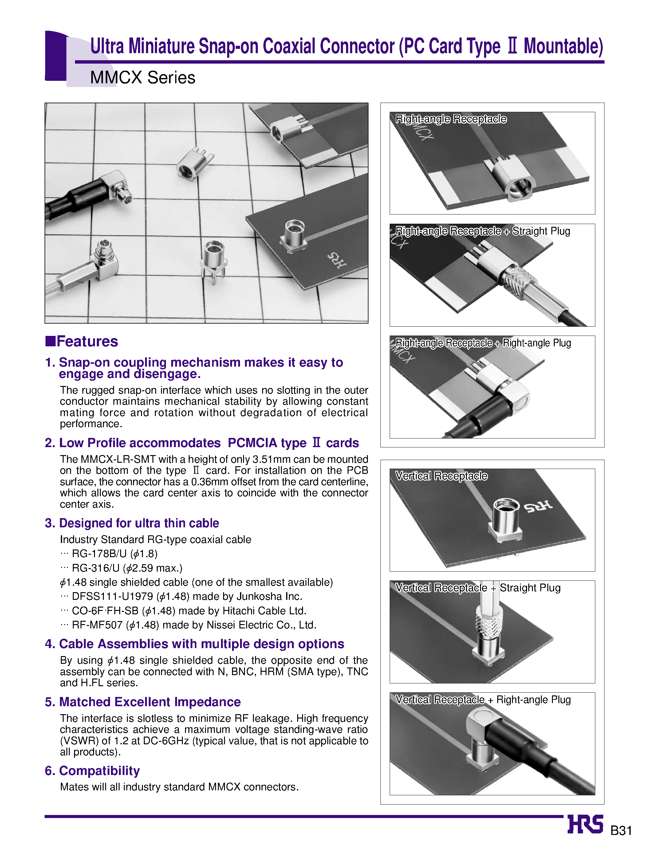 Datasheet MMCX-LP-178B/U - Ultra Miniature Snap-on Coaxial Connector (PC Card Type 2 Mountable) page 1