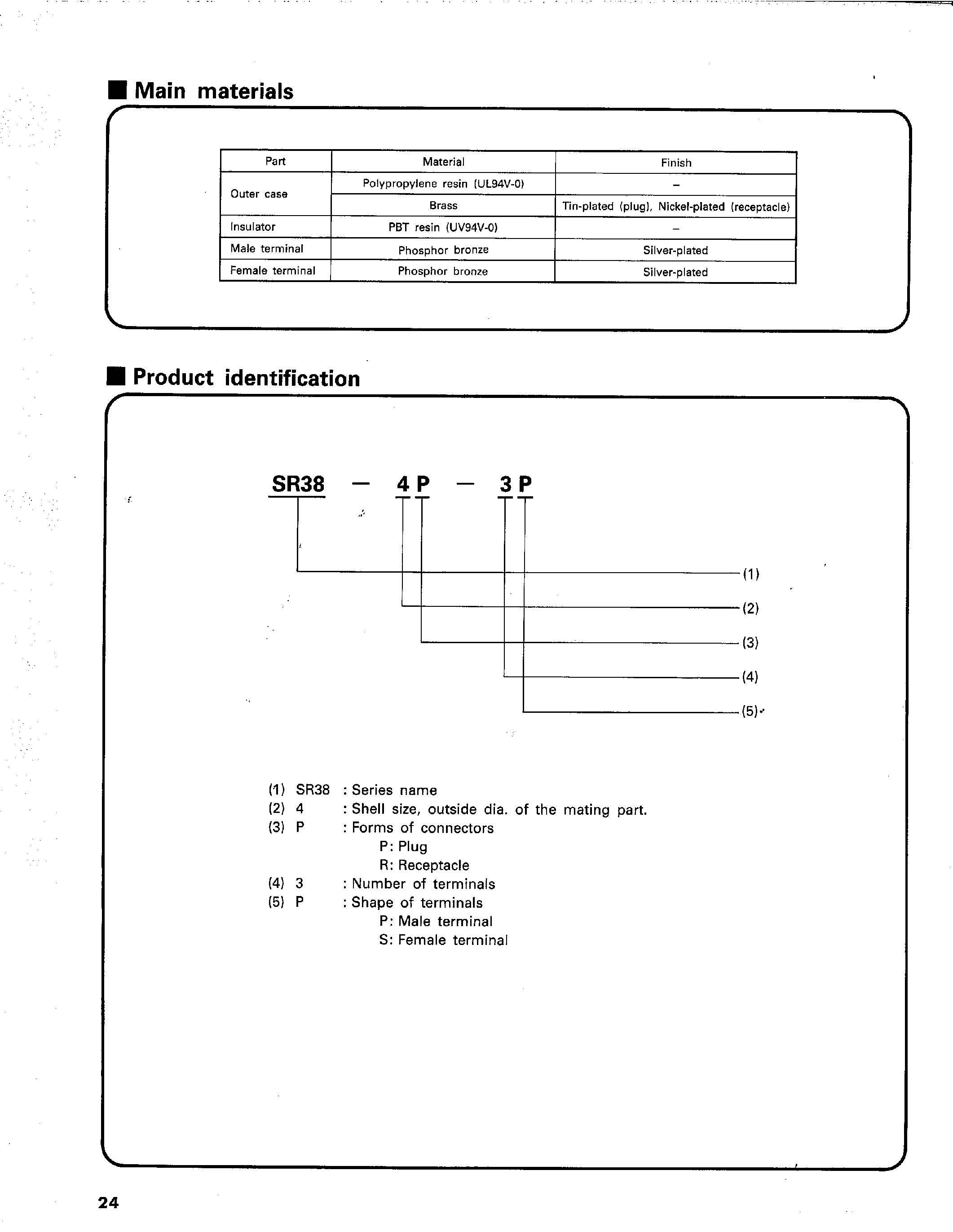 Datasheet SR38-R-3S - MICROMINIATURE HIGH-PERFORMANCE MODEL SR38 CIRCULAR CONNECTORS page 2