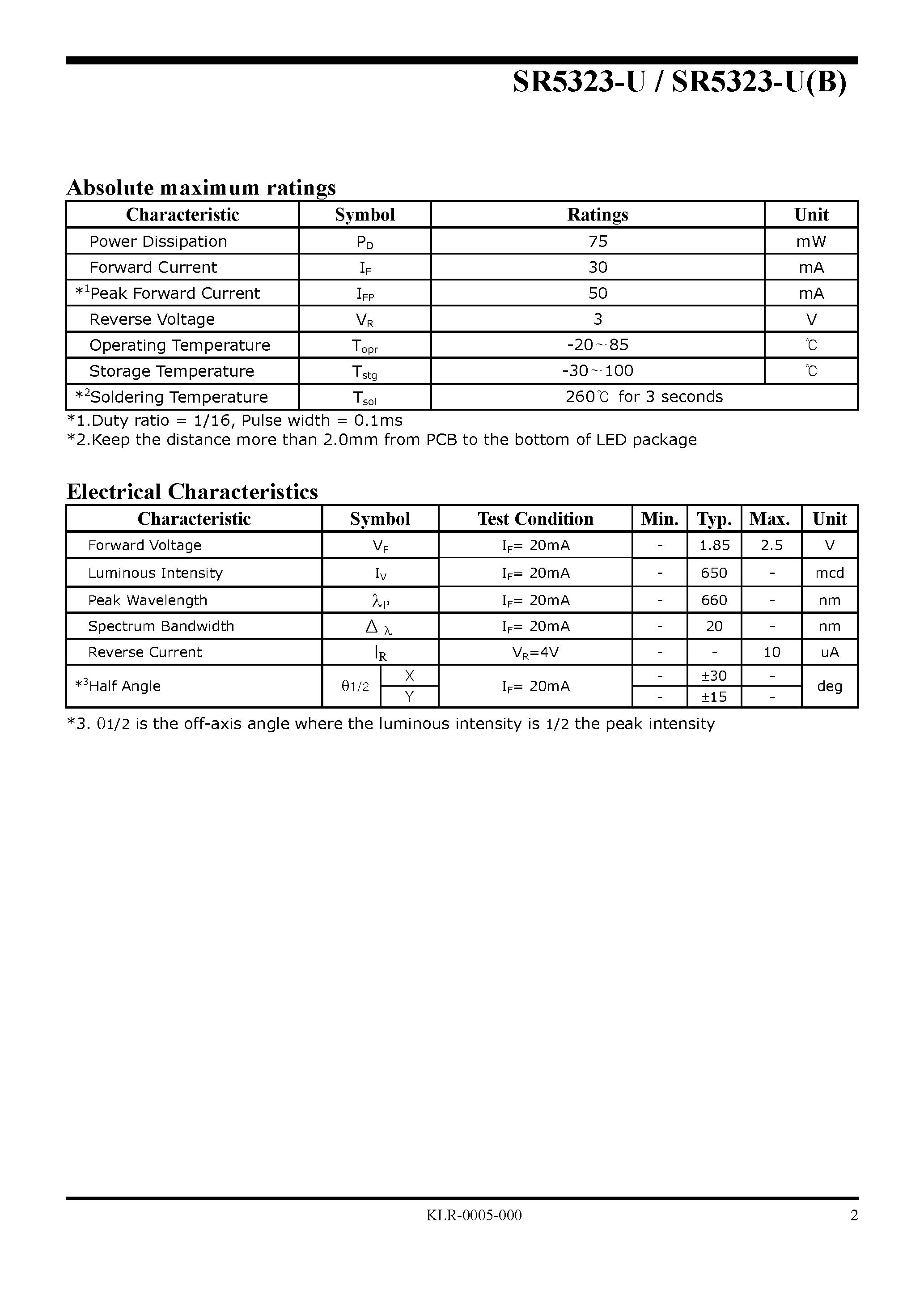 Datasheet SR5323-U - Ultra Brightness LED Lamp page 2