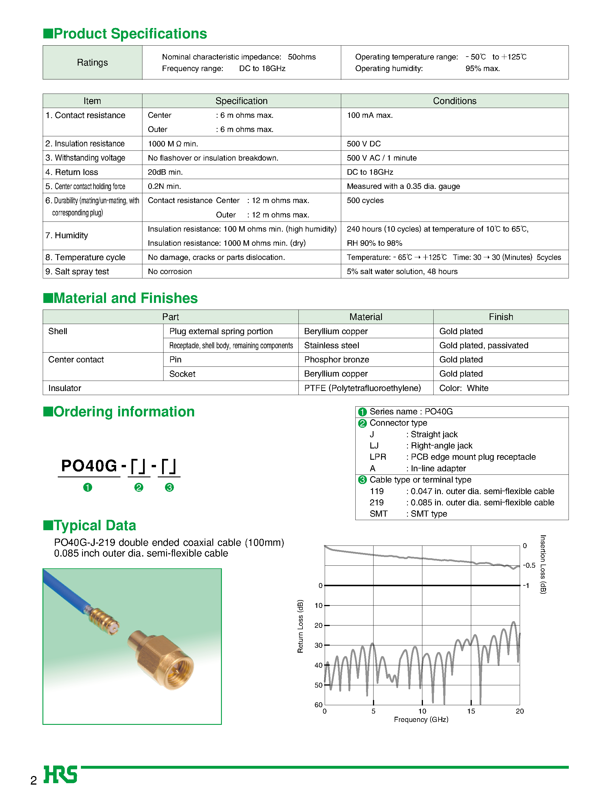 Datasheet PO40G-J-219 - MIL Standard SMP Compatible Push-on Lock Coaxial Connectors page 2