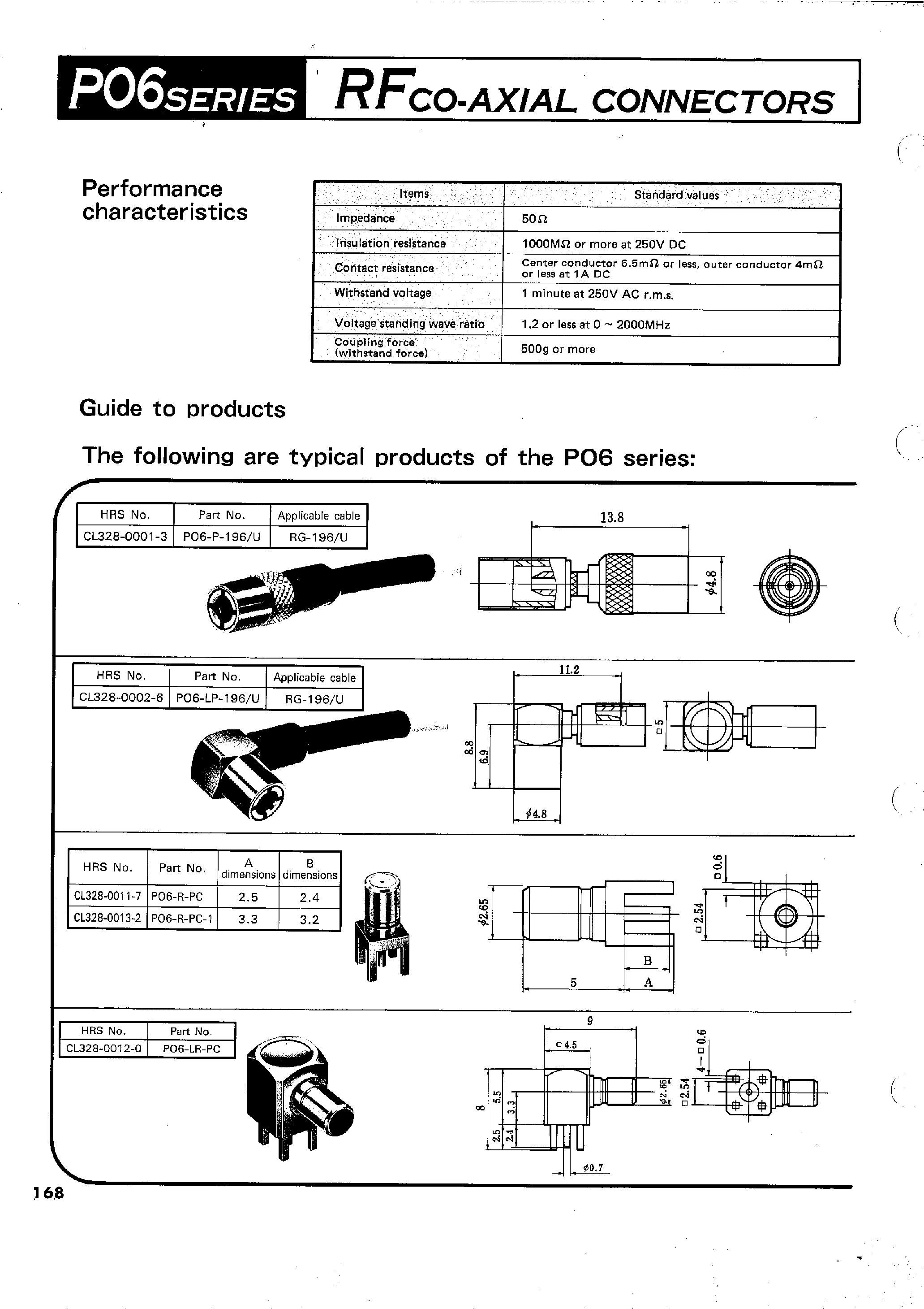 Datasheet PO6-LP-196 - RFCO-AXIAL CONNECTORS(Low-profile ultrasmall coaxial connector) page 2