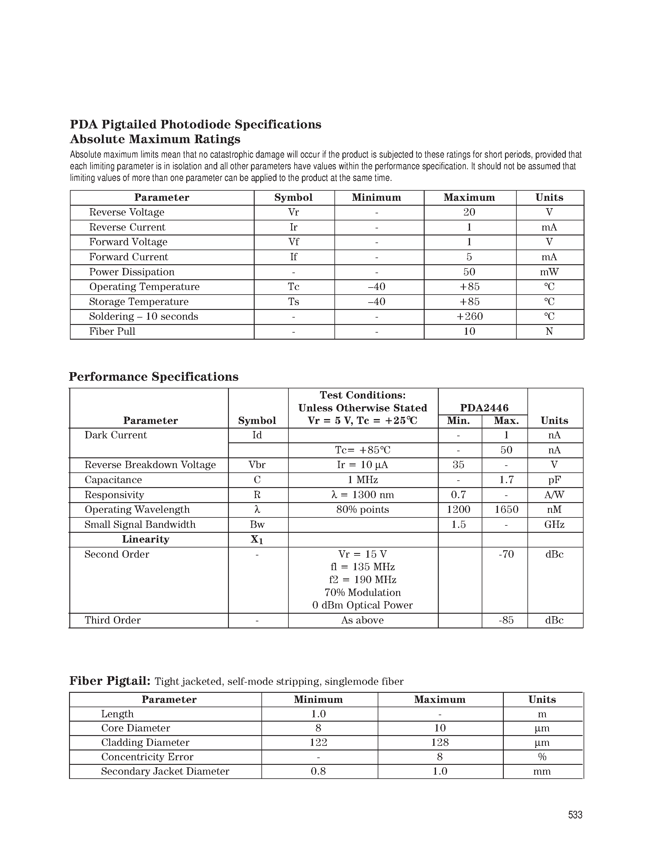 Datasheet PPA1155-D-FP - Analog Pigtailed PIN Photodiodes page 2