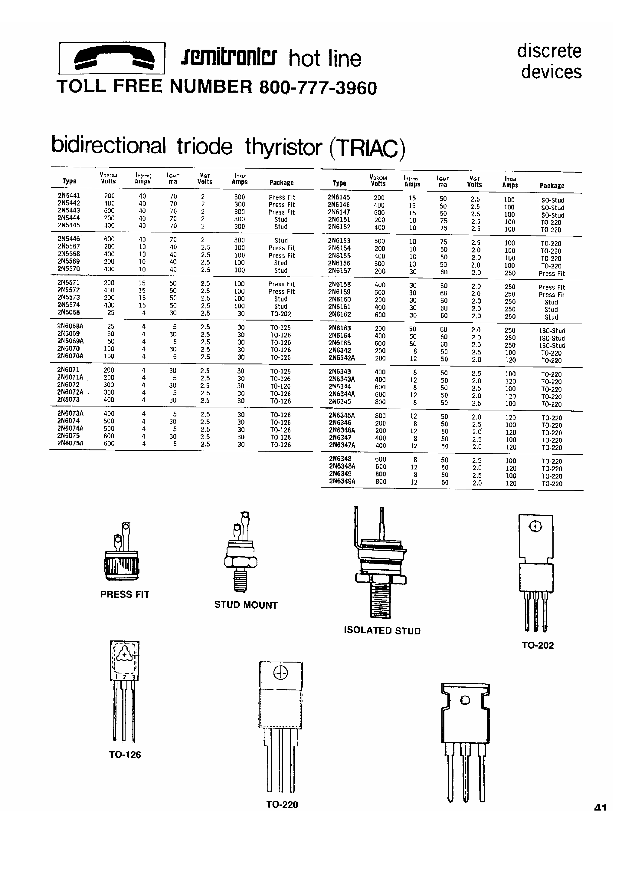Datasheet 2N6153 - Bidirectional Triode Thyristor (TRIAC) page 1