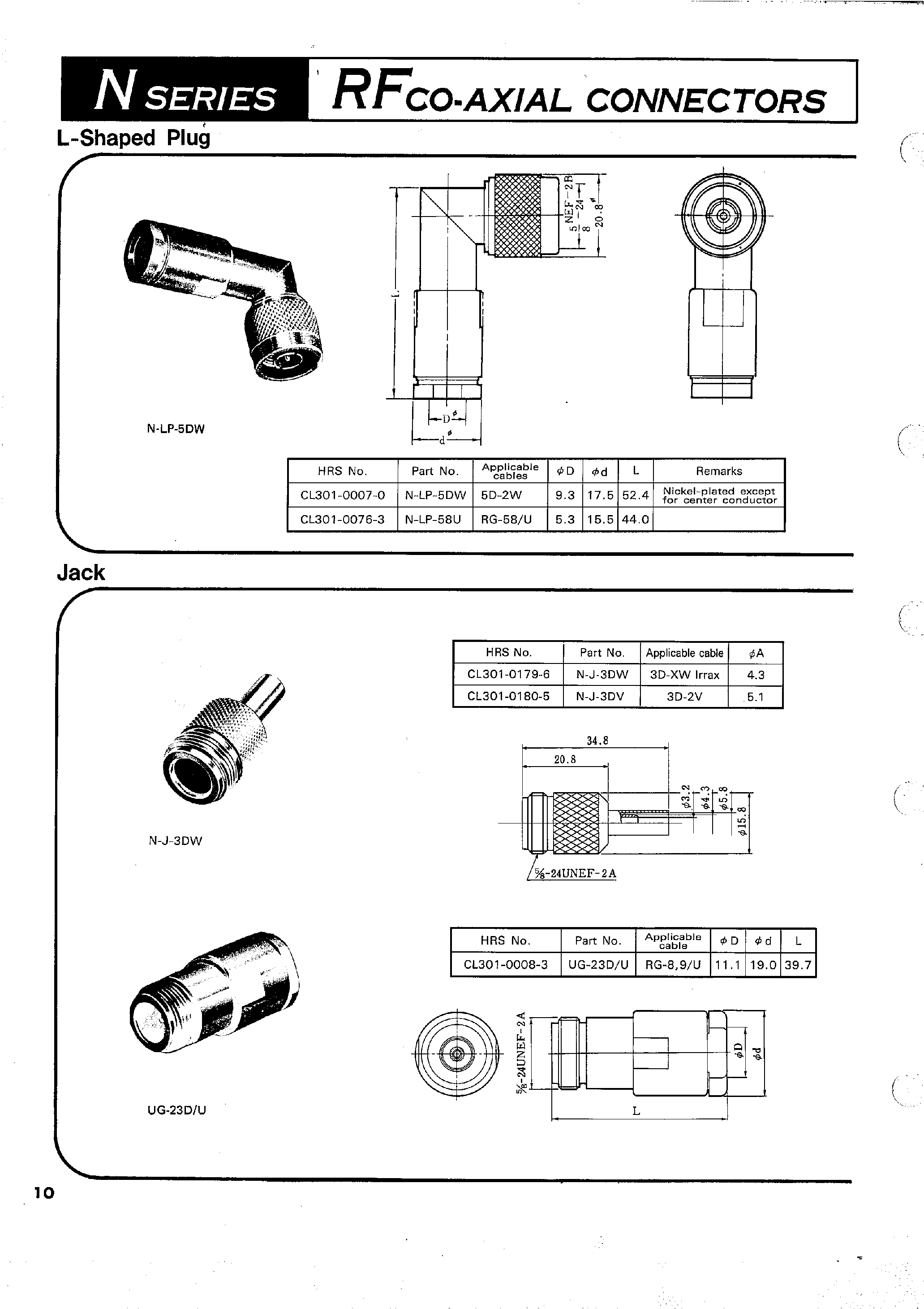 Datasheet N-J-3DW - RFCO-AXIAL CONNECTORS page 2