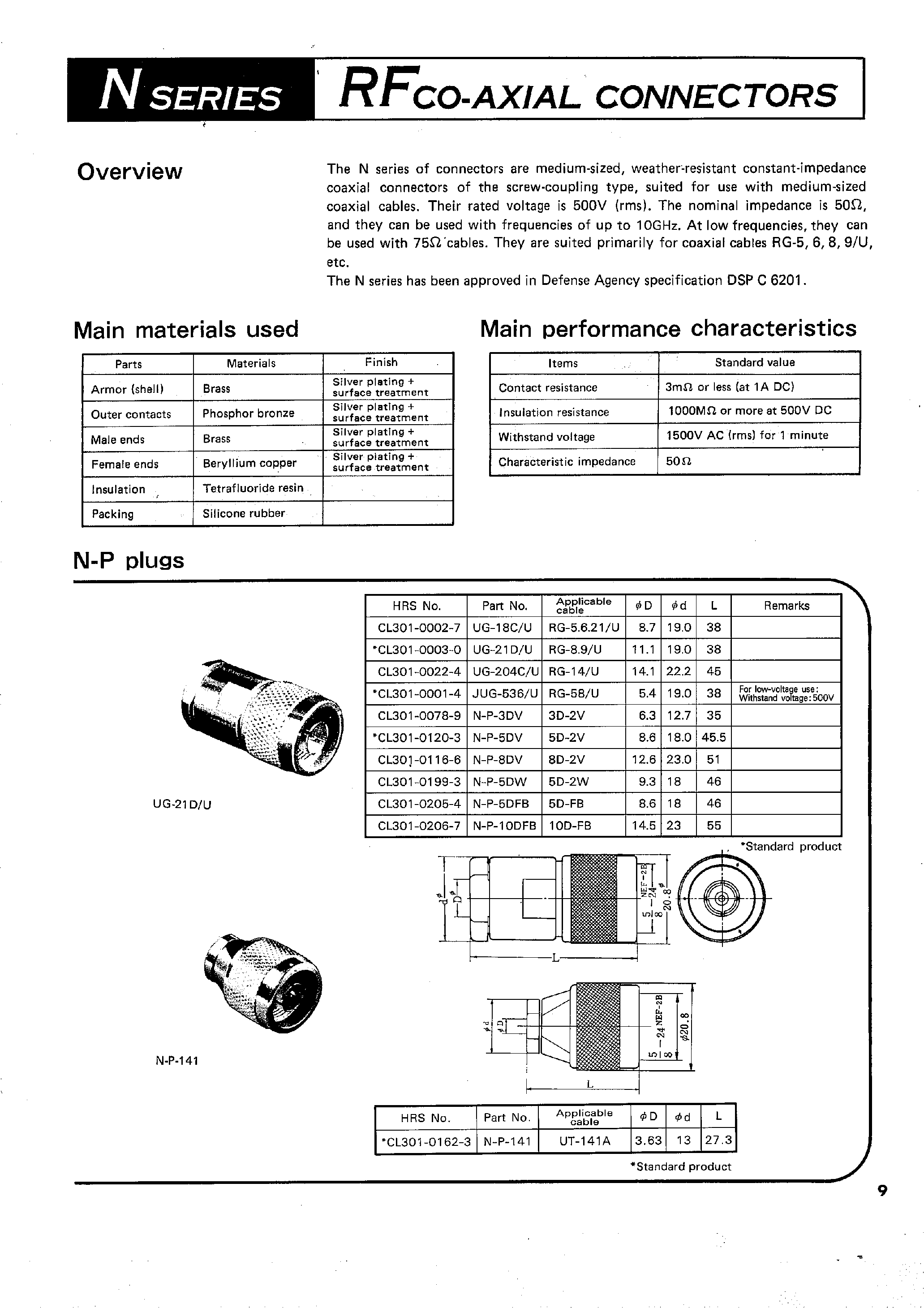 Datasheet N-P-141 - RFCO-AXIAL CONNECTORS page 1