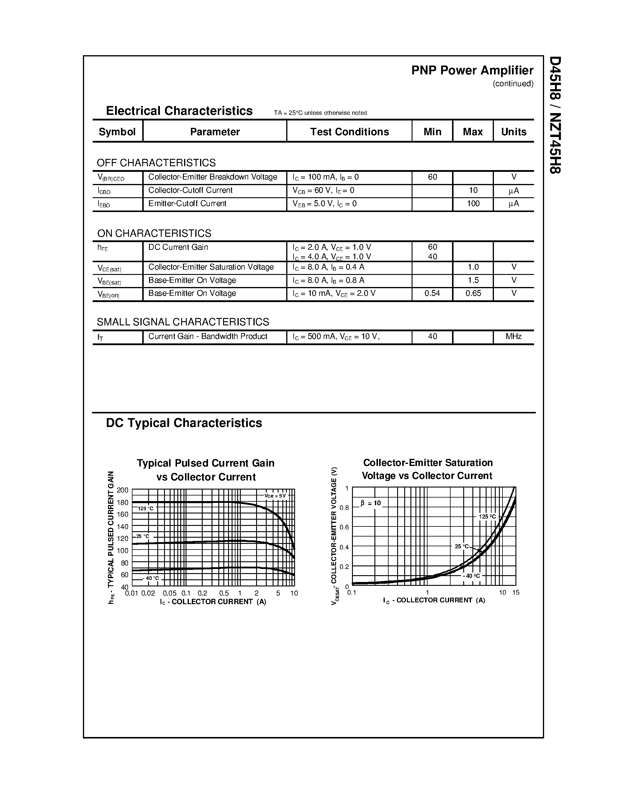 Datasheet NZT45H8 - PNP Power Amplifier page 2