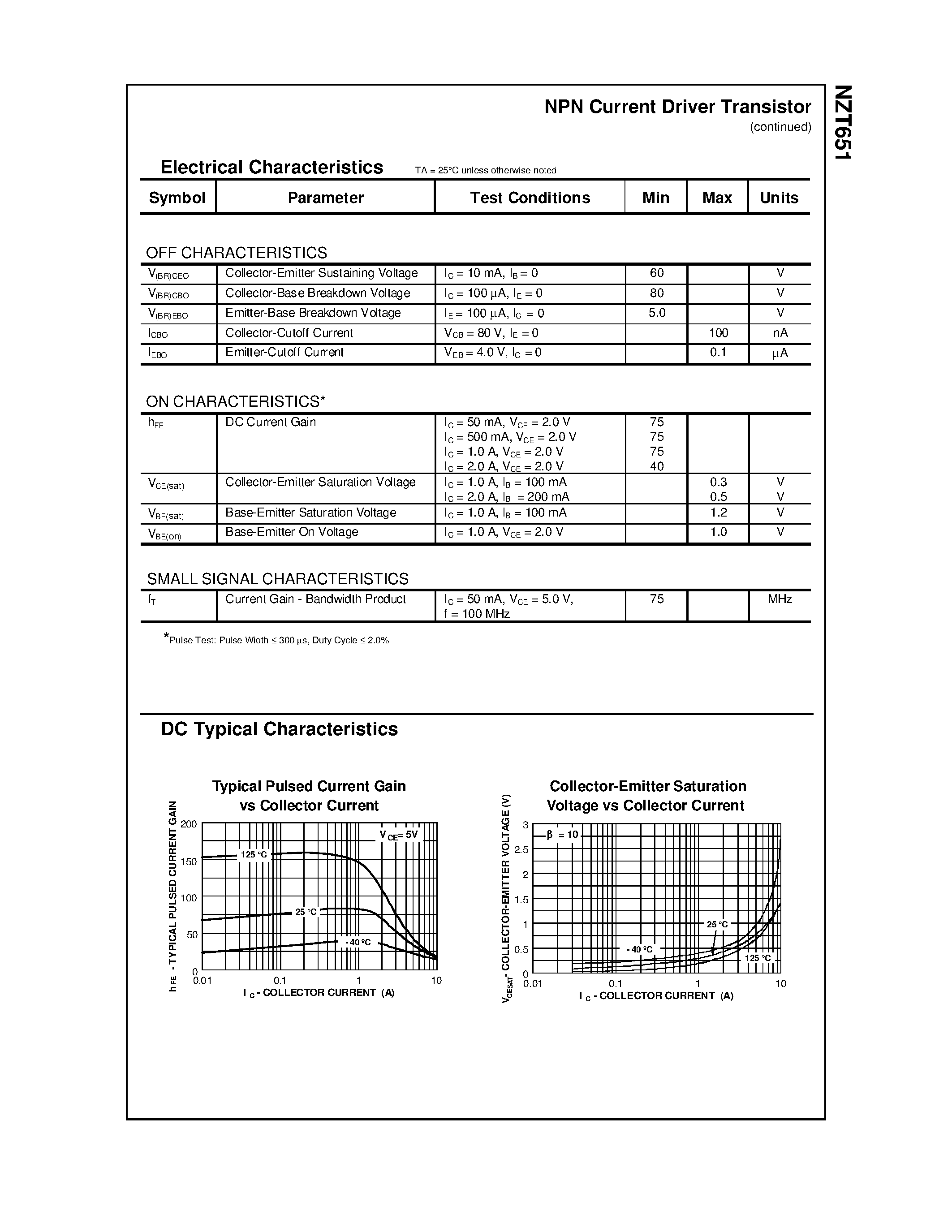 Datasheet NZT651 - NPN Current Driver Transistor page 2