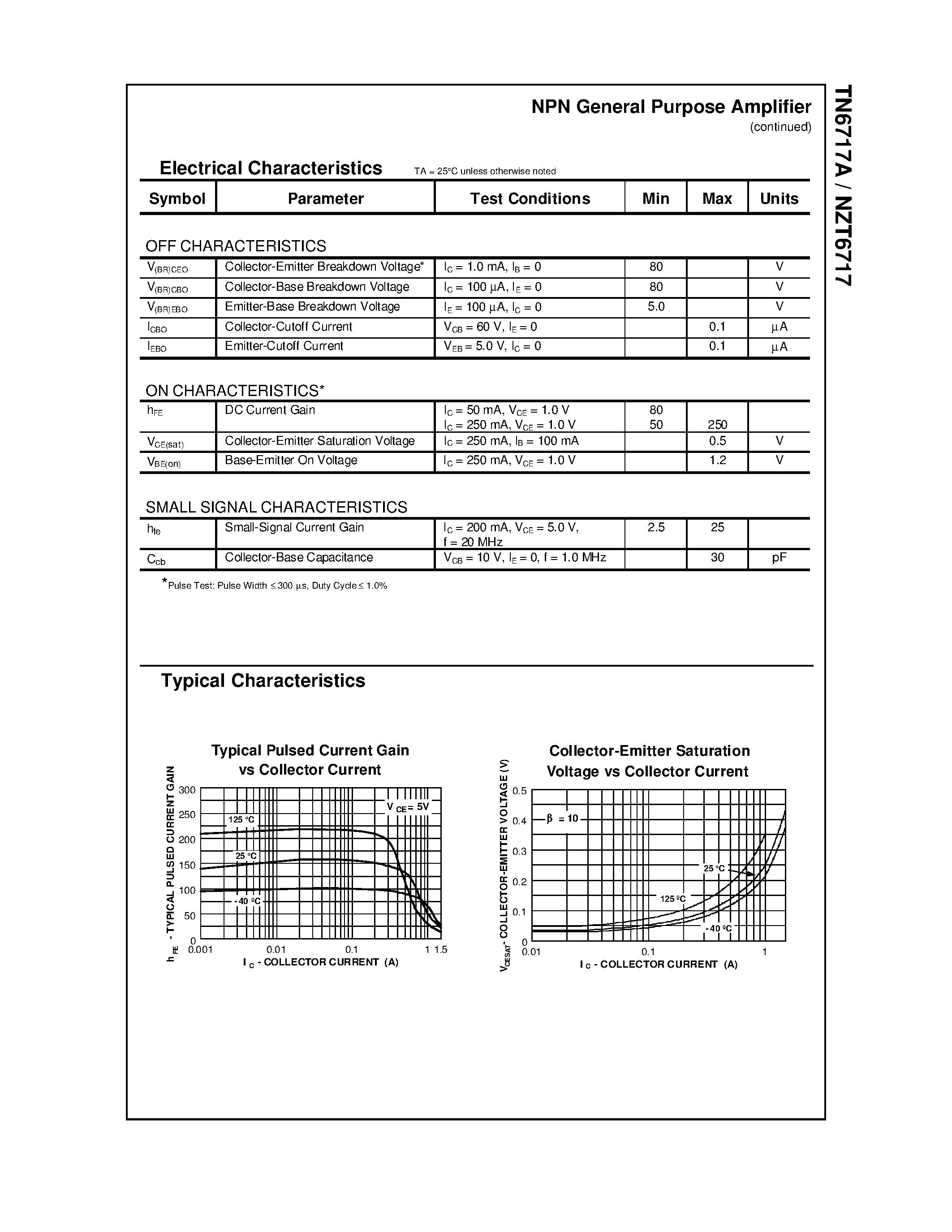 Datasheet NZT6717 - NPN General Purpose Amplifier page 2