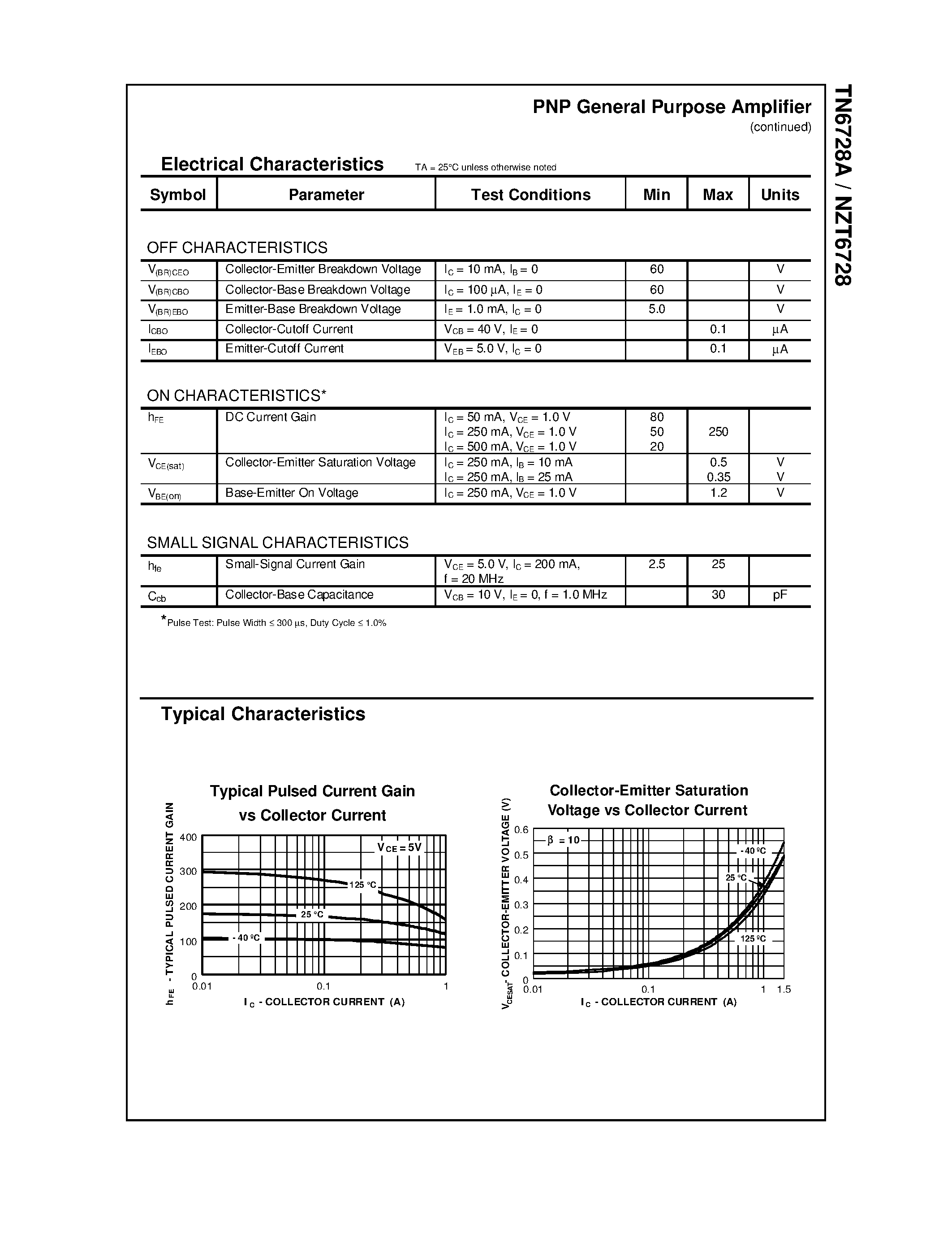 Datasheet NZT6728 - PNP General Purpose Amplifier page 2