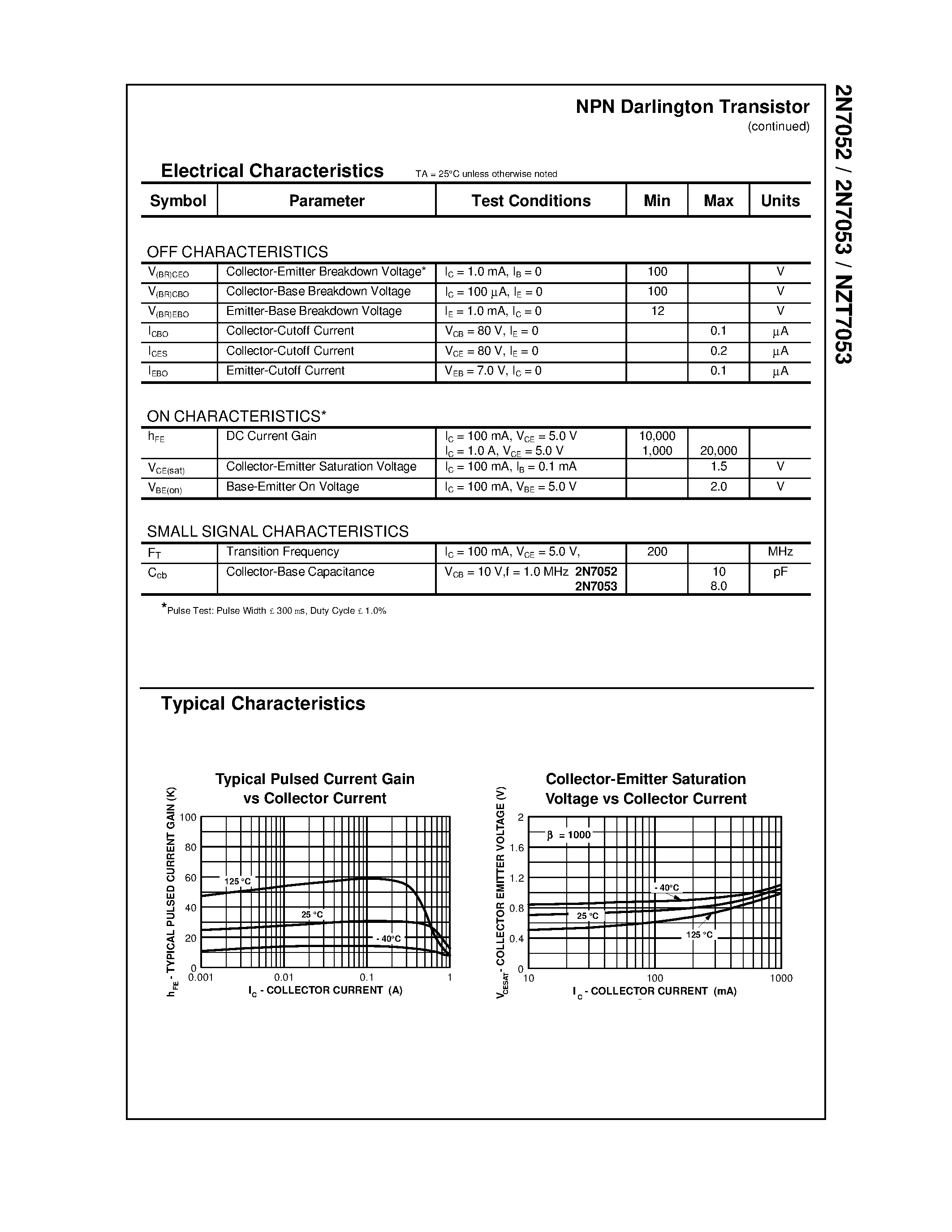 Datasheet NZT7053 - NPN Darlington Transistor page 2