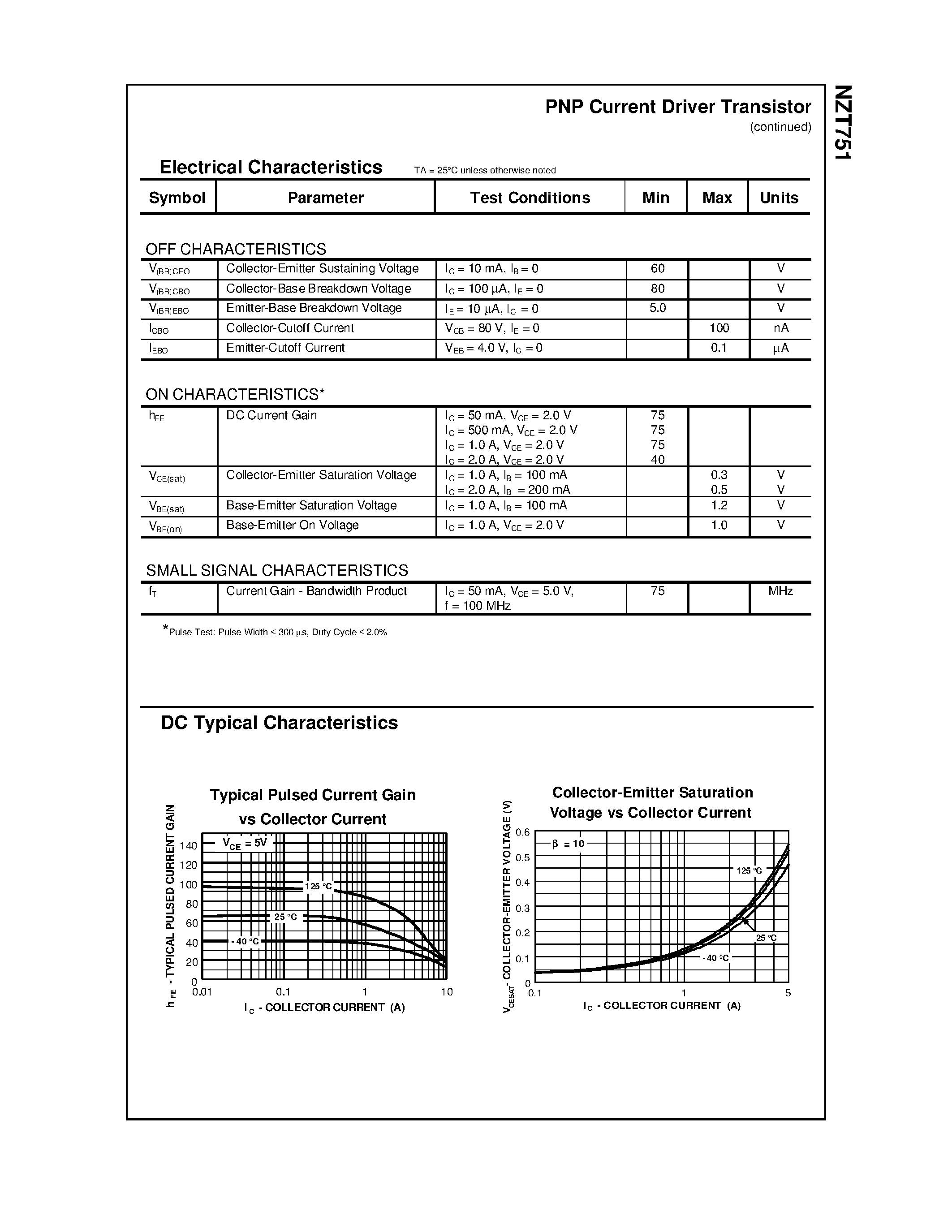 Datasheet NZT751 - PNP Current Driver Transistor page 2