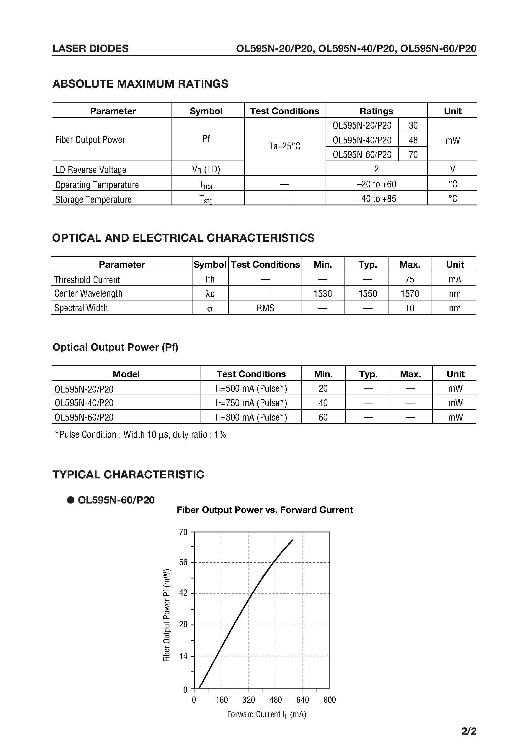 Datasheet OL595N-20 - 1.55 m High-Power Laser-Diode Coaxial Module page 2