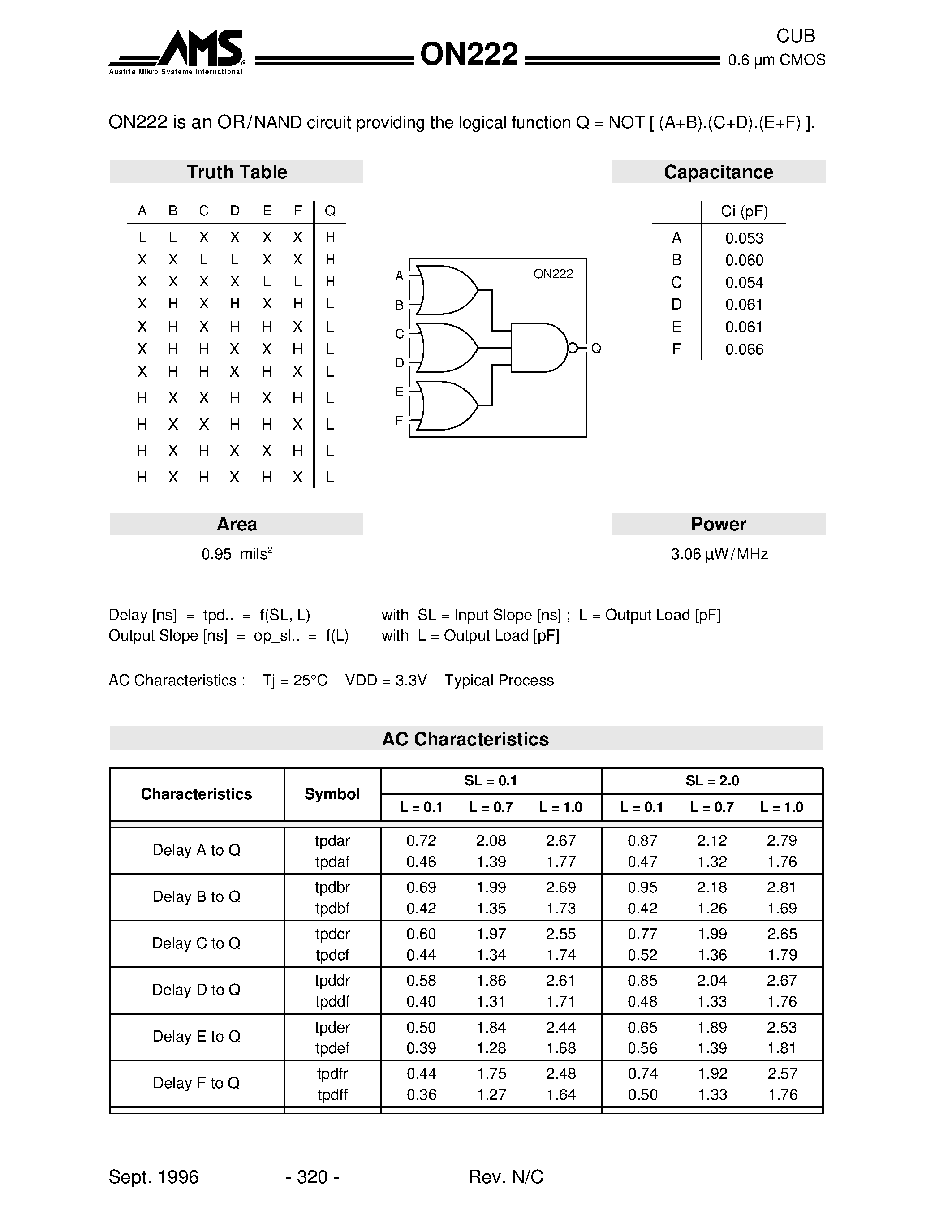 Datasheet ON222 - ON222 is an OR / NAND circuit providing the logical function Q = NOT (A+B).(C+D).(E+F) page 1