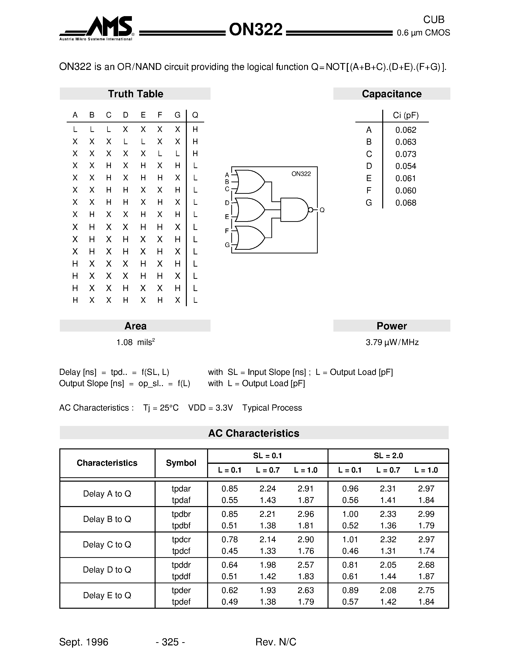 Datasheet ON322 - ON322 is an OR / NAND circuit providing the logical function Q = NOT [ (A+B+C).(D+E).(F+G) ] page 1