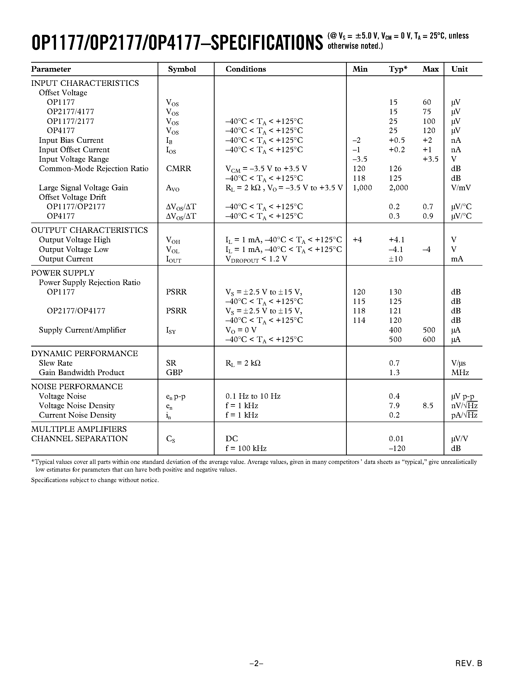 Datasheet OP1177 - Precision Low Noise / Low Input Bias Current Operational Amplifiers page 2