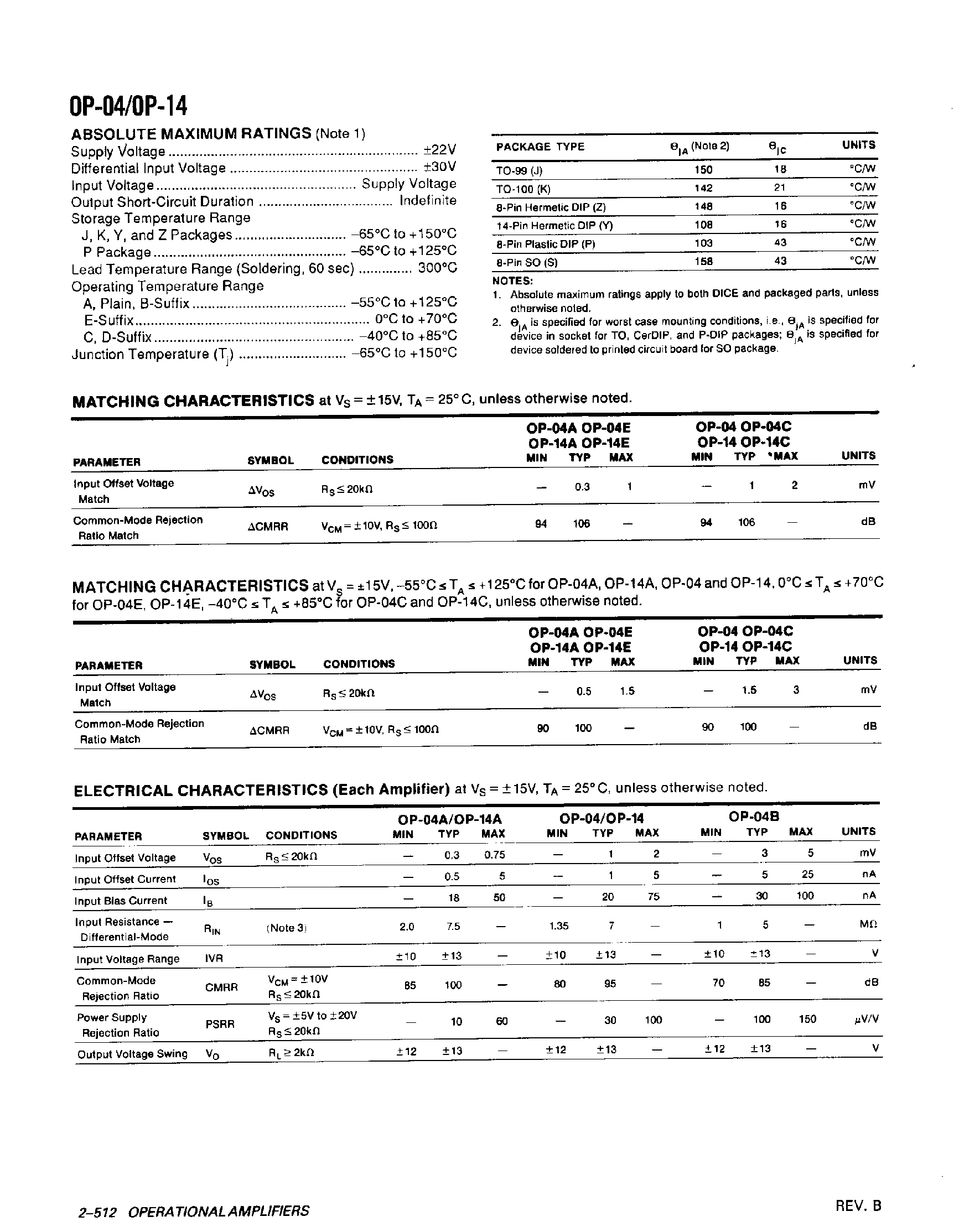 Datasheet OP14 - DUAL MATCHED HIGH PERFORMANCE OPERATIONAL AMPLIFIERS page 2