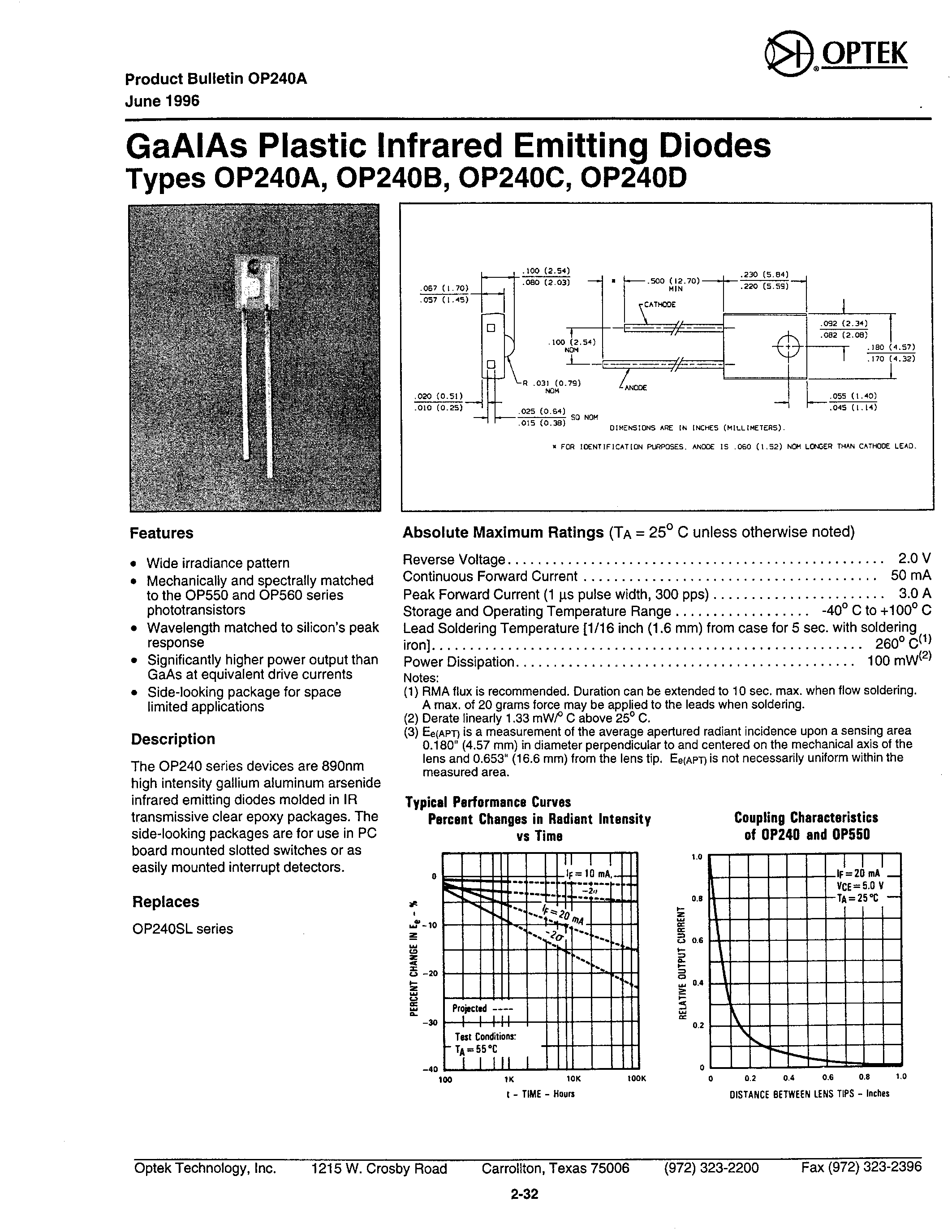 Даташит OP240A - GAAIAS PLASTIC INFRARED EMITTING DIODES страница 1